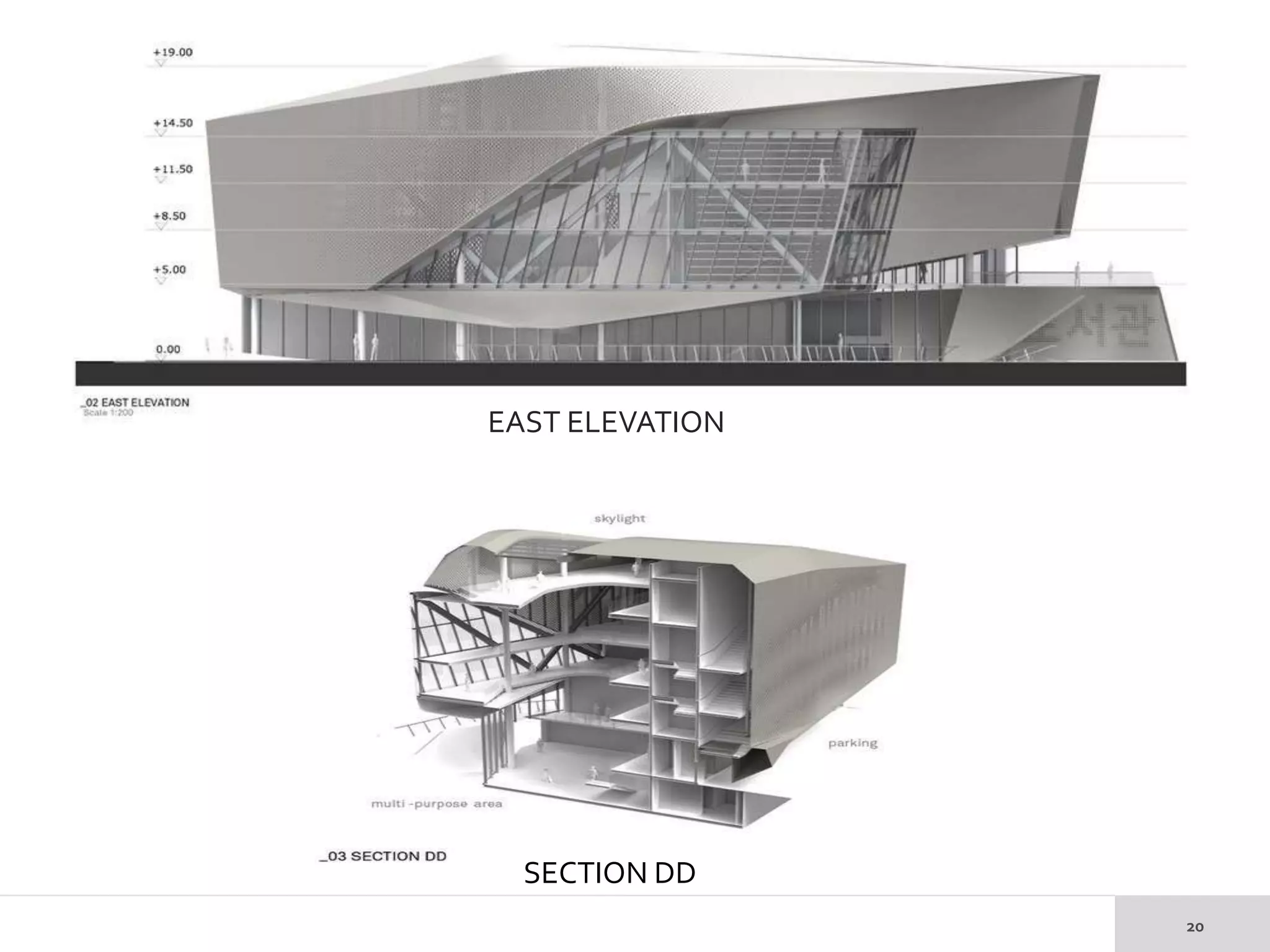 EAST ELEVATION
SECTION DD
 