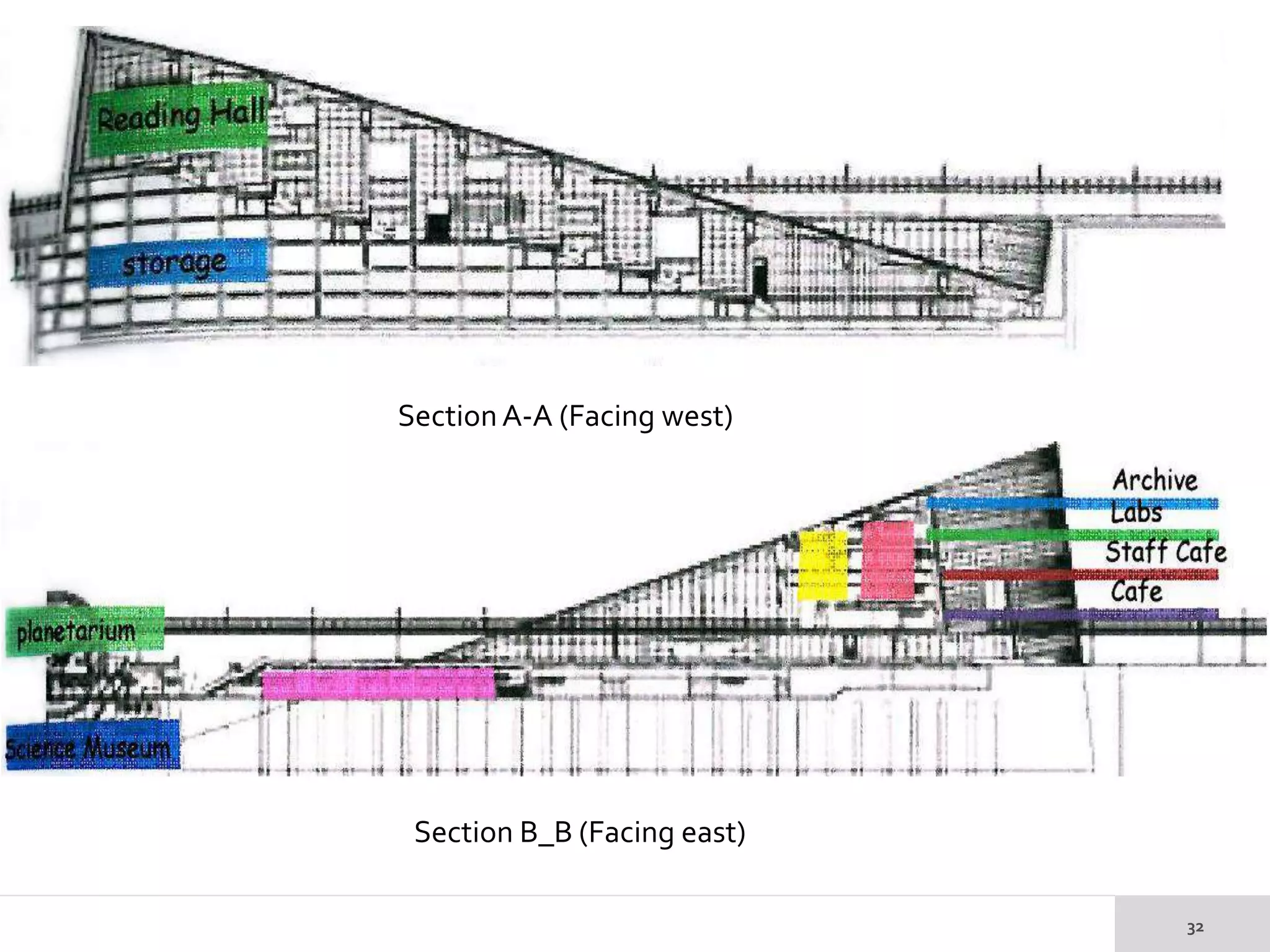 SectionA-A (Facing west)
Section B_B (Facing east)
 