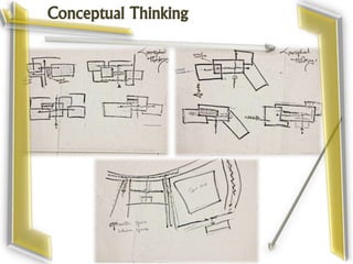 Conceptual Thinking
 