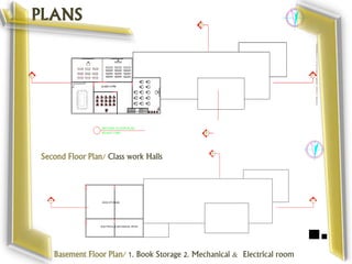 PLANS
Second Floor Plan/ Class work Halls
Basement Floor Plan/ 1. Book Storage 2. Mechanical & Electrical room
 