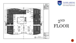 Public library | PPTX