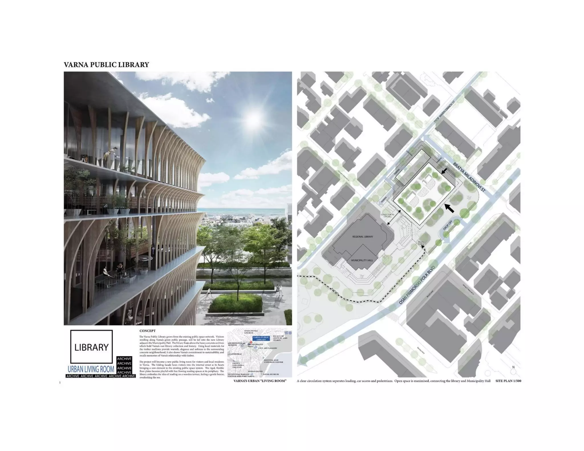 Public Library Design