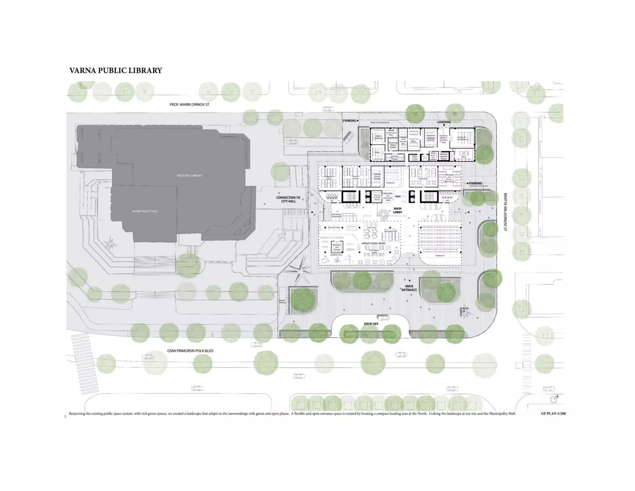 Public Library Design