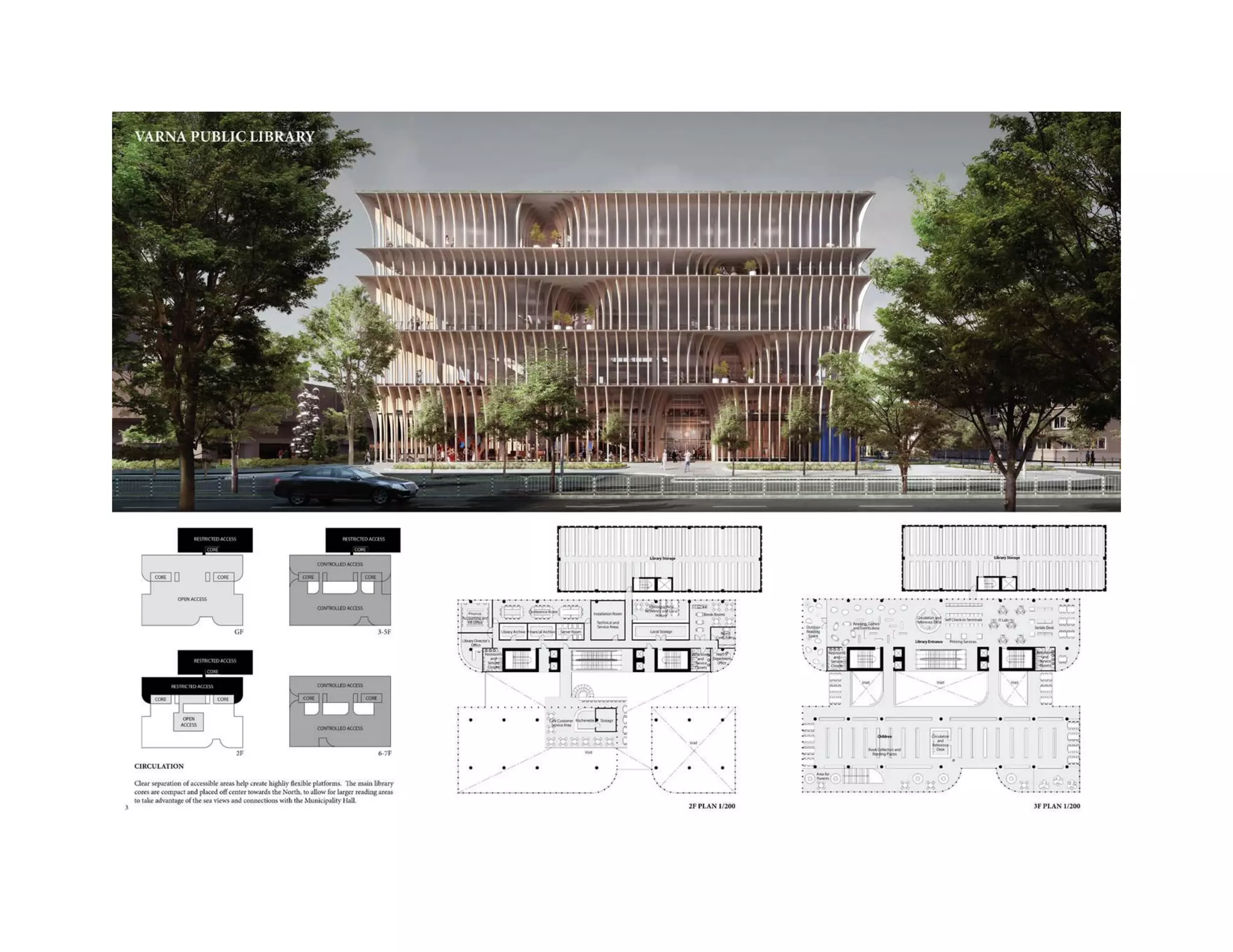 Public Library Design