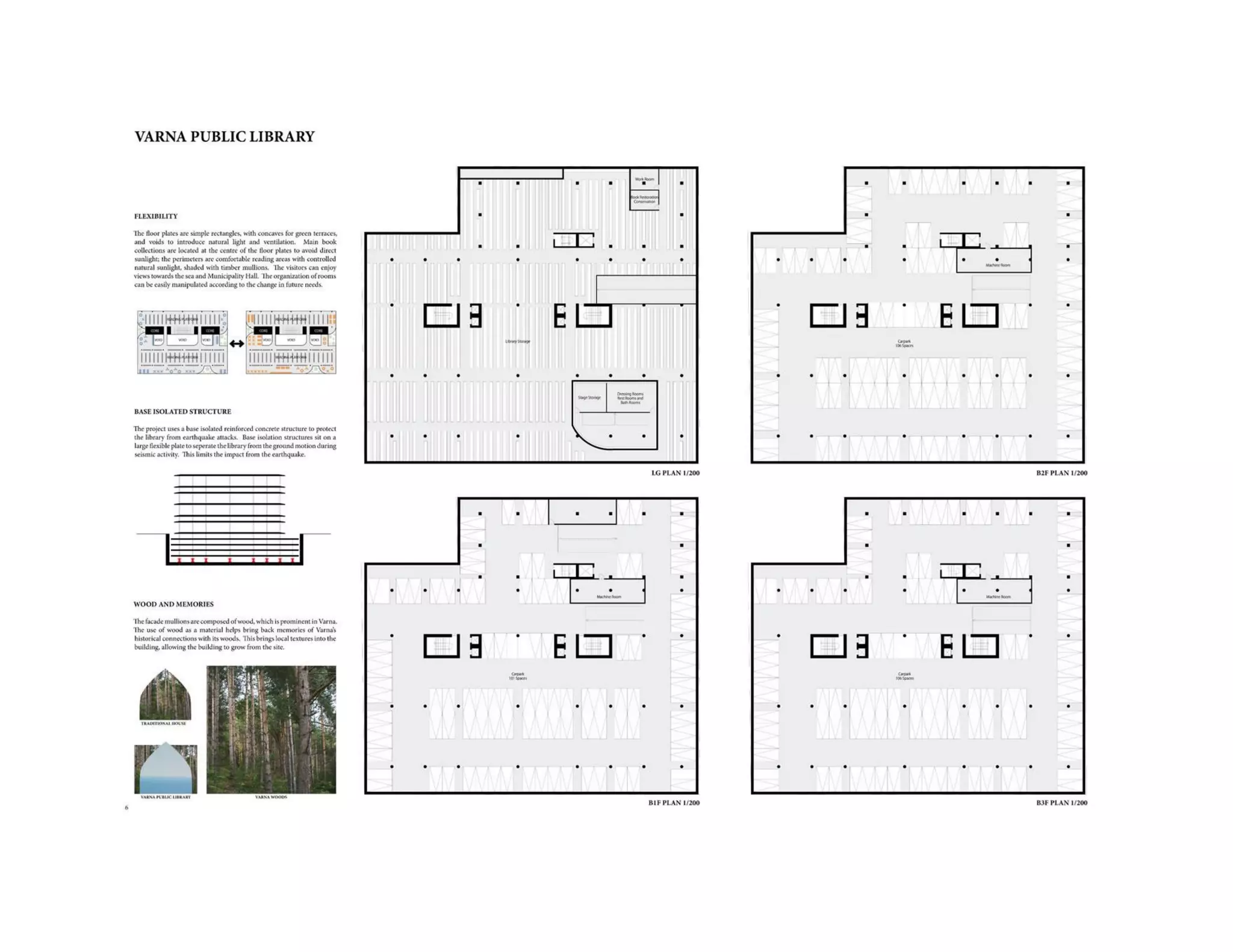 Public Library Design