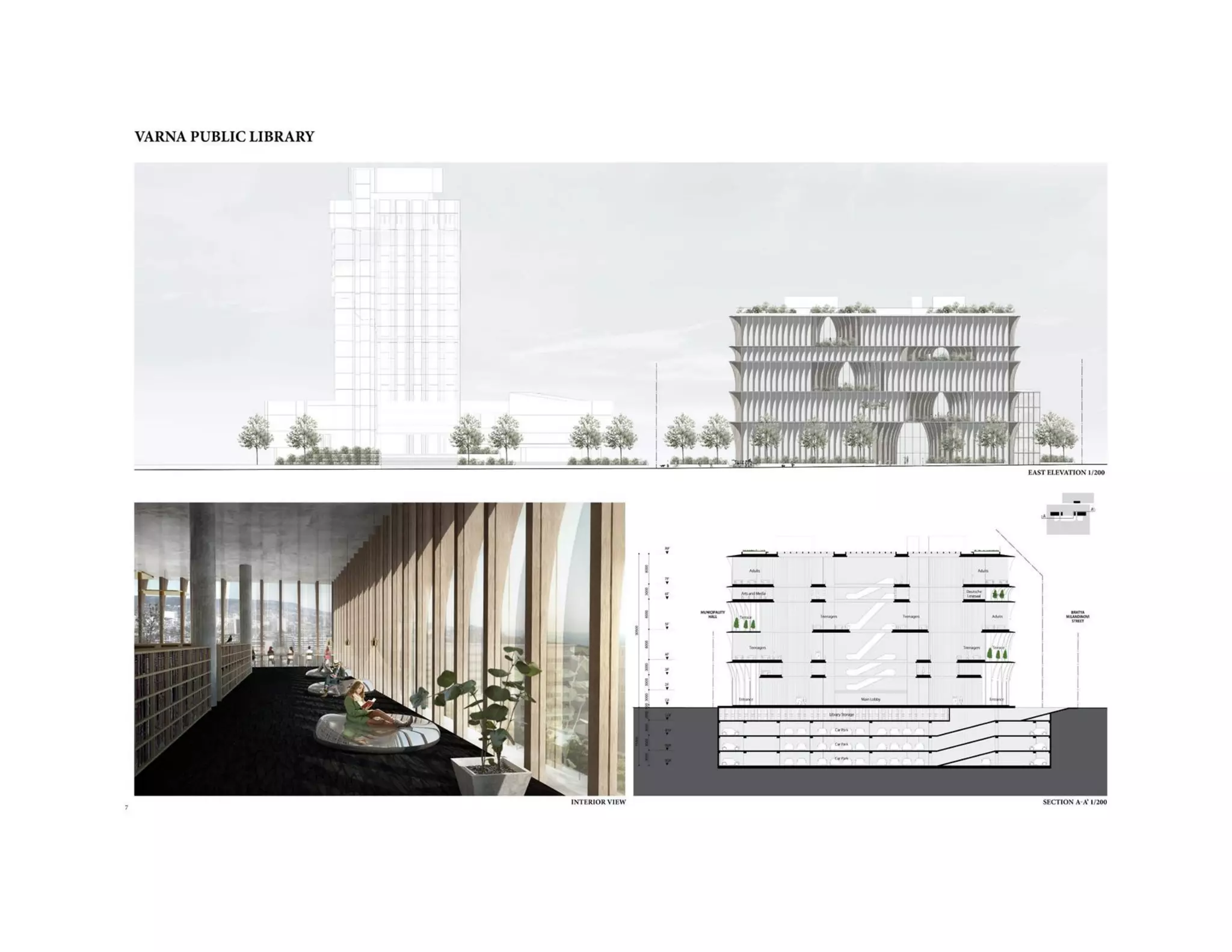 Public Library Design