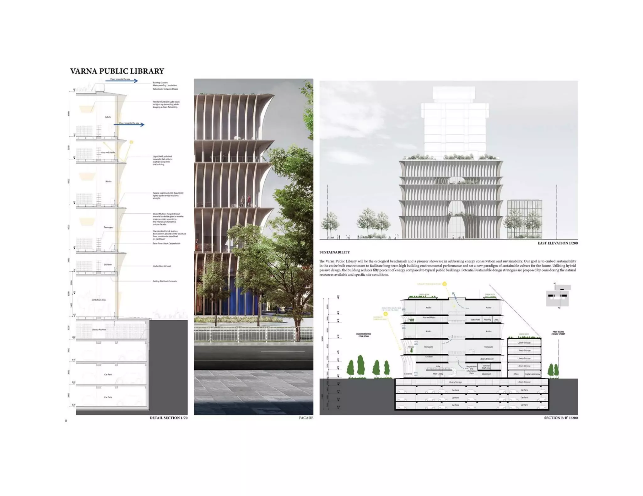 Public Library Design