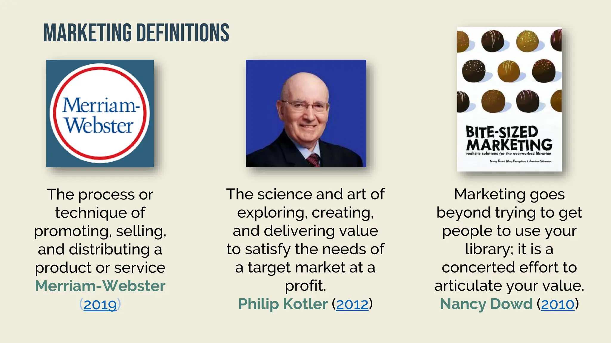 The science and art of
exploring, creating,
and delivering value
to satisfy the needs of
a target market at a
profit.
Philip Kotler (2012)
The process or
technique of
promoting, selling,
and distributing a
product or service
Merriam-Webster
(2019)
Marketing goes
beyond trying to get
people to use your
library; it is a
concerted effort to
articulate your value.
Nancy Dowd (2010)
Marketing definitions
 