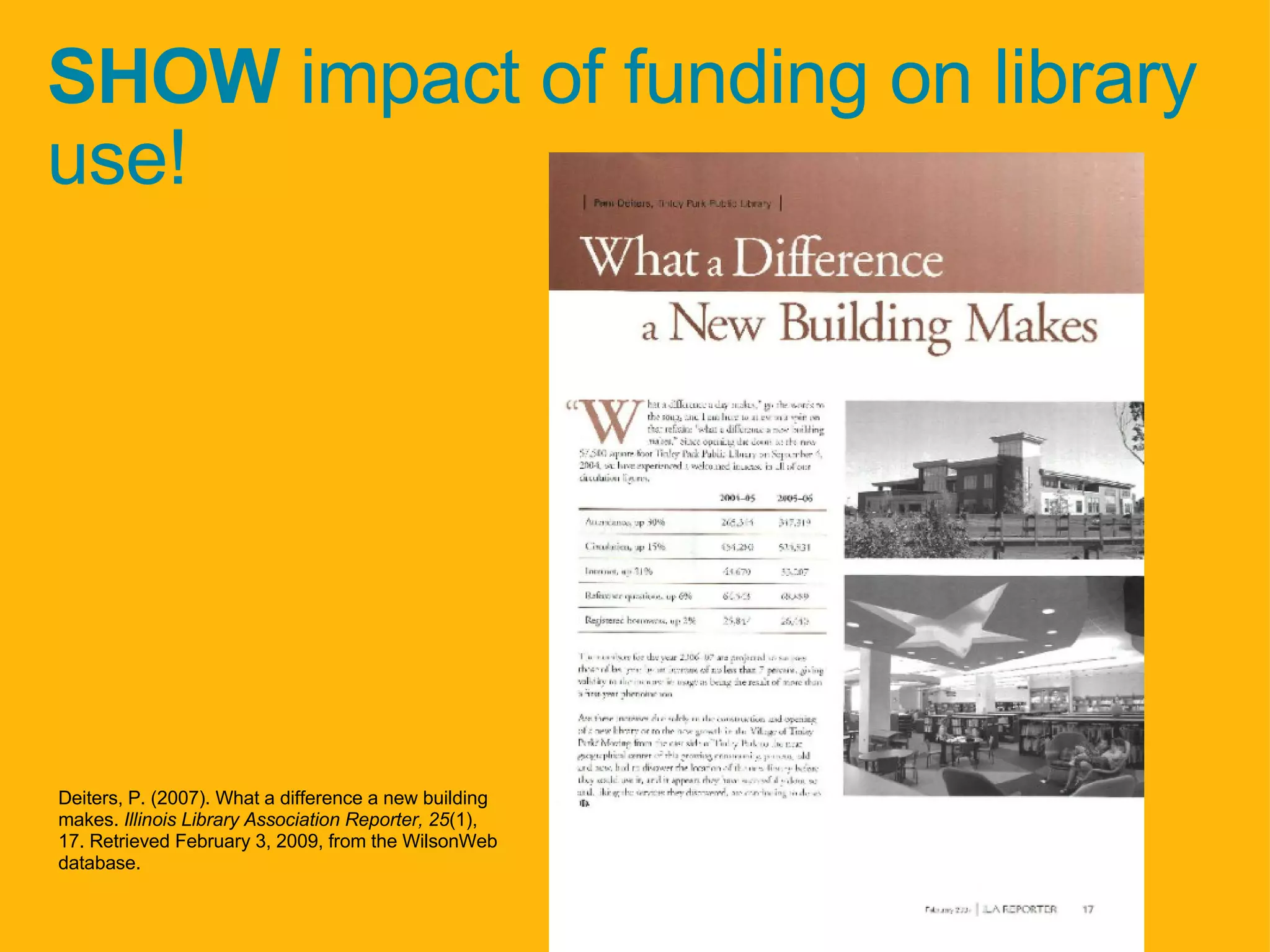 SHOW  impact of funding on library use!   Deiters, P. (2007). What a difference a new building makes.  Illinois Library Association Reporter, 25 (1), 17. Retrieved February 3, 2009, from the WilsonWeb database. 