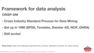 Michał Bryś, Data Scientist @ Allegro, Complexity Garage @ Kraków, 05.02.2016Michał Bryś, Data Scientist @ Allegro, Measure Camp @ London, 10.09.2016
Framework for data analysis
CRISP-DM
- Cross Industry Standard Process for Data Mining
- Set up in 1996 (SPSS, Teradata, Daimler AG, NCR ,OHRA)
- Still works!
Read more: https://en.wikipedia.org/wiki/Cross_Industry_Standard_Process_for_Data_Mining
 