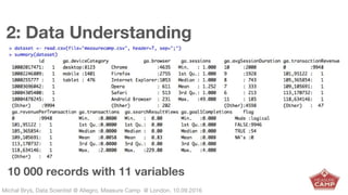 Michał Bryś, Data Scientist @ Allegro, Complexity Garage @ Kraków, 05.02.2016Michał Bryś, Data Scientist @ Allegro, Measure Camp @ London, 10.09.2016
2: Data Understanding
10 000 records with 11 variables
 