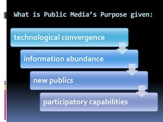 Public Media: From Broadcast to Broadband