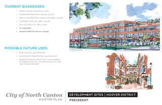 Current businesseS
     •	   Flower	Factory,	warehouse,	15	jobs.
     •	   Commercial	Fluid	Power,	factory,	25	jobs.
     •	   Myers	Controlled	Power,	factory	and	office,	123	jobs.
     •	   TruBridge	Total	Care,	office,	130	jobs.
     •	   Securium	Networks,	office,	2	jobs.
     •	   %	occupancy?
     •	   location	within	the	Hoover	complex




possible future Uses
     •	   Retail,	(40,000	sq.ft.	allocated)
     •	   Commercial	&	industrial	start-up/small	scale
     •	   Student	housing	for	Walsh	Univ.	(3,000	students	
          &	employees	over	800;	no	existing	options	for	loft-
          style	housing)	demand?	




City of North Canton                                              development sites | hoover district
                                  master plan                     precedent
 