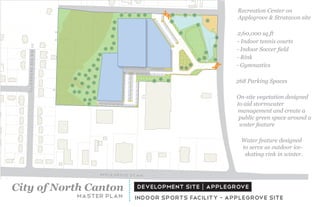 Recreation Center on
                                                    Applegrove & Stratavon site

                                                    2,60,000 sq.ft
                                                    - Indoor tennis courts
                                                    -	Indoor	Soccer	field
                                                    - Rink
                                                    - Gymnastics

                                                    268 Parking Spaces

                                                    On-site vegetation designed
                                                    to aid stormwater
                                                    management and create a
                                                     public green space around a
                                                     water feature

                                                     Water feature designed
                                                     to serve as outdoor ice-
                                                      skating rink in winter.




City of North Canton      development site | Applegrove
           master plan   Indoor sports facility - Applegrove site
 
