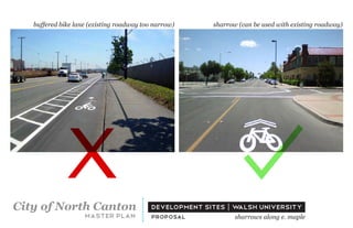buffered bike lane (existing roadway too narrow)      sharrow (can be used with existing roadway)




              X
City of North Canton                       development sites | walsh university
                    master plan            proposal             sharrows along e. maple
 