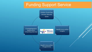 Supporting Innovation in Medical Technology Enterprises 