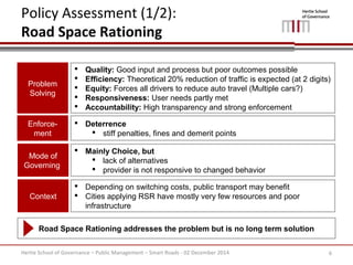 Policy Assessment (1/2): 
Road Space Rationing 
6 
Problem 
Solving 
Enforce-ment 
Mode of 
Governing 
 Quality: Good inp...