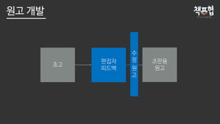 원고 개발
편집자
피드백
조판용
원고
초고
수
정
원
고
 