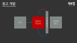 편집자
피드백
조판용
원고
초고
수
정
원
고
원고 개발
 