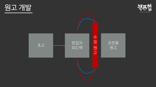 편집자
피드백
조판용
원고
초고
수
정
원
고
원고 개발
 