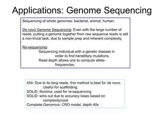 Applications: Genome Sequencing
Sequencing of whole genomes: bacterial, animal, human.
De novo Genome Sequencing: Even with the large number of
reads, putting a genome together from raw sequence reads is still
a non-trivial task, due to sample prep and inherent complexity.
Re-sequencing:
Sequencing individual with a genetic disease in
order to find hereditary mutations.
Read depth allows one to compute allele-
frequencies.
454: Due to its long reads, this method is best for de novo.
Useful for scaffolding.
SOLiD, Illumina: used for re-sequencing
SOLiD: wins out due to accuracy loses based on
complexity/cost
Complete Genomics: CRO model, depth 40x
 