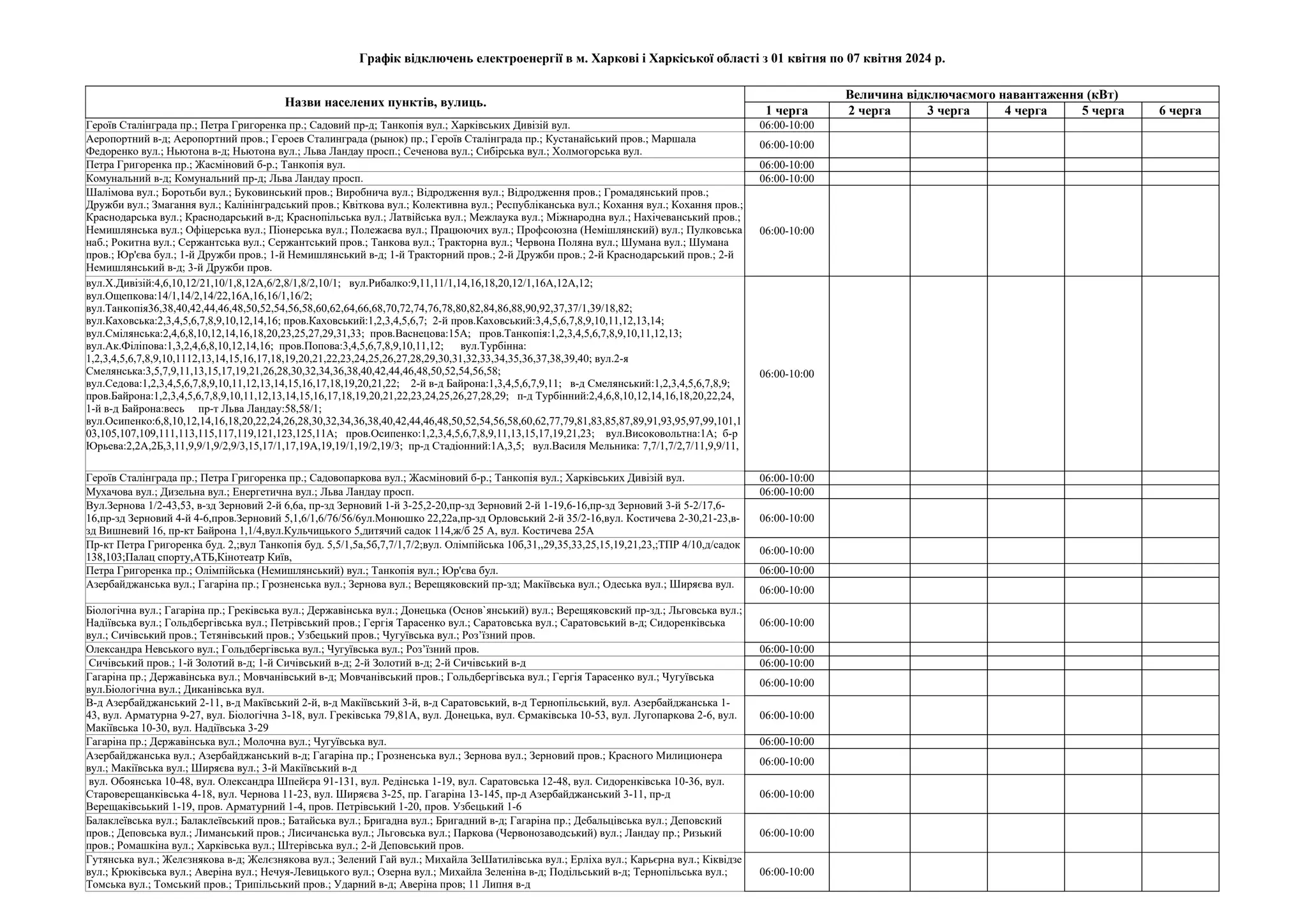 Графік відключень електроенергії в м. Харкові і Харкіської області з 01 квітня по 07 квітня 2024 р.
Величина відключаємого навантаження (кВт)
1 черга 2 черга 3 черга 4 черга 5 черга 6 черга
Героїв Сталінграда пр.; Петра Григоренка пр.; Садовий пр-д; Танкопія вул.; Харківських Дивізій вул. 06:00-10:00
06:00-10:00
Петра Григоренка пр.; Жасміновий б-р.; Танкопія вул. 06:00-10:00
Комунальний в-д; Комунальний пр-д; Льва Ландау просп. 06:00-10:00
06:00-10:00
06:00-10:00
Героїв Сталінграда пр.; Петра Григоренка пр.; Садовопаркова вул.; Жасміновий б-р.; Танкопія вул.; Харківських Дивізій вул. 06:00-10:00
Мухачова вул.; Дизельна вул.; Енергетична вул.; Льва Ландау просп. 06:00-10:00
06:00-10:00
06:00-10:00
Петра Григоренка пр.; Олімпійська (Немишлянський) вул.; Танкопія вул.; Юр'єва бул. 06:00-10:00
Азербайджанська вул.; Гагаріна пр.; Грозненська вул.; Зернова вул.; Верещяковский пр-зд; Макіївська вул.; Одеська вул.; Ширяєва вул.
06:00-10:00
06:00-10:00
Олександра Невського вул.; Гольдбергівська вул.; Чугуївська вул.; Роз’їзний пров. 06:00-10:00
Сичівський пров.; 1-й Золотий в-д; 1-й Сичівський в-д; 2-й Золотий в-д; 2-й Сичівський в-д 06:00-10:00
06:00-10:00
06:00-10:00
Гагаріна пр.; Державінська вул.; Молочна вул.; Чугуївська вул. 06:00-10:00
06:00-10:00
06:00-10:00
06:00-10:00
06:00-10:00
Назви населених пунктів, вулиць. (для ГПВ)
Аеропортний в-д; Аеропортний пров.; Героев Сталинграда (рынок) пр.; Героїв Сталінграда пр.; Кустанайський пров.; Маршала
Федоренко вул.; Ньютона в-д; Ньютона вул.; Льва Ландау просп.; Сеченова вул.; Сибірська вул.; Холмогорська вул.
Шалімова вул.; Боротьби вул.; Буковинський пров.; Виробнича вул.; Відродження вул.; Відродження пров.; Громадянський пров.;
Дружби вул.; Змагання вул.; Калінінградський пров.; Квіткова вул.; Колективна вул.; Республіканська вул.; Кохання вул.; Кохання пров.;
Краснодарська вул.; Краснодарський в-д; Краснопільська вул.; Латвійська вул.; Межлаука вул.; Міжнародна вул.; Нахічеванський пров.;
Немишлянська вул.; Офіцерська вул.; Піонерська вул.; Полежаєва вул.; Працюючих вул.; Профсоюзна (Немішлянский) вул.; Пулковська
наб.; Рокитна вул.; Сержантська вул.; Сержантський пров.; Танкова вул.; Тракторна вул.; Червона Поляна вул.; Шумана вул.; Шумана
пров.; Юр'єва бул.; 1-й Дружби пров.; 1-й Немишлянський в-д; 1-й Тракторний пров.; 2-й Дружби пров.; 2-й Краснодарський пров.; 2-й
Немишлянський в-д; 3-й Дружби пров.
вул.Х.Дивізій:4,6,10,12/21,10/1,8,12А,6/2,8/1,8/2,10/1; вул.Рибалко:9,11,11/1,14,16,18,20,12/1,16А,12А,12;
вул.Ощепкова:14/1,14/2,14/22,16А,16,16/1,16/2;
вул.Танкопія36,38,40,42,44,46,48,50,52,54,56,58,60,62,64,66,68,70,72,74,76,78,80,82,84,86,88,90,92,37,37/1,39/18,82;
вул.Каховська:2,3,4,5,6,7,8,9,10,12,14,16; пров.Каховський:1,2,3,4,5,6,7; 2-й пров.Каховський:3,4,5,6,7,8,9,10,11,12,13,14;
вул.Смілянська:2,4,6,8,10,12,14,16,18,20,23,25,27,29,31,33; пров.Васнецова:15А; пров.Танкопія:1,2,3,4,5,6,7,8,9,10,11,12,13;
вул.Ак.Філіпова:1,3,2,4,6,8,10,12,14,16; пров.Попова:3,4,5,6,7,8,9,10,11,12; вул.Турбінна:
1,2,3,4,5,6,7,8,9,10,1112,13,14,15,16,17,18,19,20,21,22,23,24,25,26,27,28,29,30,31,32,33,34,35,36,37,38,39,40; вул.2-я
Смелянська:3,5,7,9,11,13,15,17,19,21,26,28,30,32,34,36,38,40,42,44,46,48,50,52,54,56,58;
вул.Седова:1,2,3,4,5,6,7,8,9,10,11,12,13,14,15,16,17,18,19,20,21,22; 2-й в-д Байрона:1,3,4,5,6,7,9,11; в-д Смелянський:1,2,3,4,5,6,7,8,9;
пров.Байрона:1,2,3,4,5,6,7,8,9,10,11,12,13,14,15,16,17,18,19,20,21,22,23,24,25,26,27,28,29; п-д Турбінний:2,4,6,8,10,12,14,16,18,20,22,24,
1-й в-д Байрона:весь пр-т Льва Ландау:58,58/1;
вул.Осипенко:6,8,10,12,14,16,18,20,22,24,26,28,30,32,34,36,38,40,42,44,46,48,50,52,54,56,58,60,62,77,79,81,83,85,87,89,91,93,95,97,99,101,1
03,105,107,109,111,113,115,117,119,121,123,125,11А; пров.Осипенко:1,2,3,4,5,6,7,8,9,11,13,15,17,19,21,23; вул.Високовольтна:1А; б-р
Юрьева:2,2А,2Б,3,11,9,9/1,9/2,9/3,15,17/1,17,19А,19,19/1,19/2,19/3; пр-д Стадіонний:1А,3,5; вул.Василя Мельника: 7,7/1,7/2,7/11,9,9/11,
Вул.Зернова 1/2-43,53, в-зд Зерновий 2-й 6,6а, пр-зд Зерновий 1-й 3-25,2-20,пр-зд Зерновий 2-й 1-19,6-16,пр-зд Зерновий 3-й 5-2/17,6-
16,пр-зд Зерновий 4-й 4-6,пров.Зерновий 5,1,6/1,6/76/56/6ул.Монюшко 22,22а,пр-зд Орловський 2-й 35/2-16,вул. Костичева 2-30,21-23,в-
зд Вишневий 16, пр-кт Байрона 1,1/4,вул.Кульчицького 5,дитячий садок 114,ж/б 25 А, вул. Костичева 25А
Пр-кт Петра Григоренка буд. 2,;вул Танкопія буд. 5,5/1,5а,5б,7,7/1,7/2;вул. Олімпійська 10б,31,,29,35,33,25,15,19,21,23,;ТПР 4/10,д/садок
138,103;Палац спорту,АТБ,Кінотеатр Київ,
Біологічна вул.; Гагаріна пр.; Греківська вул.; Державінська вул.; Донецька (Основ`янський) вул.; Верещяковский пр-зд.; Льговська вул.;
Надіївська вул.; Гольдбергівська вул.; Петрівський пров.; Гергія Тарасенко вул.; Саратовська вул.; Саратовський в-д; Сидоренківська
вул.; Сичівський пров.; Тетянівський пров.; Узбецький пров.; Чугуївська вул.; Роз’їзний пров.
Гагаріна пр.; Державінська вул.; Мовчанівський в-д; Мовчанівський пров.; Гольдбергівська вул.; Гергія Тарасенко вул.; Чугуївська
вул.Біологічна вул.; Диканівська вул.
В-д Азербайджанський 2-11, в-д Макївський 2-й, в-д Макіївський 3-й, в-д Саратовський, в-д Тернопільський, вул. Азербайджанська 1-
43, вул. Арматурна 9-27, вул. Біологічна 3-18, вул. Греківська 79,81А, вул. Донецька, вул. Єрмаківська 10-53, вул. Лугопаркова 2-6, вул.
Макіївська 10-30, вул. Надіївська 3-29
Азербайджанська вул.; Азербайджанський в-д; Гагаріна пр.; Грозненська вул.; Зернова вул.; Зерновий пров.; Красного Милиционера
вул.; Макіївська вул.; Ширяєва вул.; 3-й Макіївський в-д
вул. Обоянська 10-48, вул. Олександра Шпейєра 91-131, вул. Редінська 1-19, вул. Саратовська 12-48, вул. Сидоренківська 10-36, вул.
Староверещанківська 4-18, вул. Чернова 11-23, вул. Ширяєва 3-25, пр. Гагаріна 13-145, пр-д Азербайджанський 3-11, пр-д
Верещаківсьький 1-19, пров. Арматурний 1-4, пров. Петрівський 1-20, пров. Узбецький 1-6
Балаклеївська вул.; Балаклеївський пров.; Батайська вул.; Бригадна вул.; Бригадний в-д; Гагаріна пр.; Дебальцівська вул.; Деповский
пров.; Деповська вул.; Лиманський пров.; Лисичанська вул.; Льговська вул.; Паркова (Червонозаводський) вул.; Ландау пр.; Ризький
пров.; Ромашкіна вул.; Харківська вул.; Штерівська вул.; 2-й Деповський пров.
Гутянська вул.; Желєзнякова в-д; Желєзнякова вул.; Зелений Гай вул.; Михайла ЗеШатилівська вул.; Ерліха вул.; Карьєрна вул.; Кіквідзе
вул.; Крюківська вул.; Аверіна вул.; Нечуя-Левицького вул.; Озерна вул.; Михайла Зеленіна в-д; Подільський в-д; Тернопільська вул.;
Томська вул.; Томський пров.; Трипільський пров.; Ударний в-д; Аверіна пров; 11 Липня в-д
 