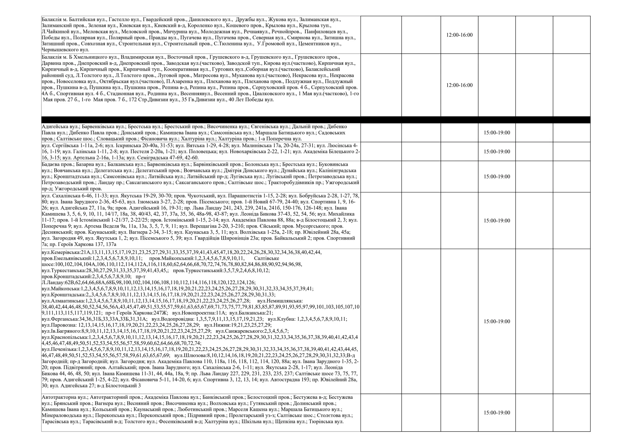 12:00-16:00
12:00-16:00
15:00-19:00
15:00-19:00
15:00-19:00
15:00-19:00
15:00-19:00
15:00-19:00
Балаклія м. Балтийская вул., Гастелло вул., Гвардейский пров., Данилевского вул., Дружбы вул., Жукова вул., Залиманская вул.,
Залиманский пров., Зеленая вул., Киевская вул., Киевский в-д, Короленко вул., Кошевого пров., Крылова вул., Крылова туп.,
Л.Чайкиной вул., Меловская вул., Меловской пров., Мичурина вул., Молодежная вул., Речнаявул., Речнойпров., Панфиловцев вул.,
Победы вул., Полярная вул., Полярный пров., Правды вул., Пугачева вул., Пугачева пров., Северная вул., Смирнова вул., Затишна вул.,
Затишний пров., Совхозная вул., Строительная вул., Строительный пров., С.Тюленина вул., У.Громовой вул., Цементников вул.,
Чернышевского вул.
Балаклія м. Б Хмельницкого вул., Владимирская вул., Восточный пров., Грушевского в-д, Грушевского вул., Грушевского пров.,
Дарвина пров., Днепровский в-д, Днепровский пров., Заводская вул.(частково), Заводской туп., Кирова вул.(частково), Кирпичная вул.,
Кирпичный в-д, Кирпичный пров., Кирпичный туп., Кооперативная вул., Гуртових вул.,Соборная вул.(частково), Балаклейський
районний суд, Л.Толстого вул., Л.Толстого пров., Луговой пров., Матросова вул., Муканова вул.(частково), Некрасова вул., Некрасова
пров., Новоселовка вул., Октябрьская вул.(частково), П.Азаренка вул., Плеханова вул., Плеханова пров., Подлужная вул., Подлужный
пров., Пушкина в-д, Пушкина вул., Пушкина пров., Репина в-д, Репина вул., Репина пров., Серпуховский пров. 4 б., Серпуховский пров.
4А б., Спортивная вул. 4 б., Стадионная вул., Родинна вул., Весенняявул., Весенний пров., Циалковского вул., 1 Мая вул.(частково), 1-го
Мая пров. 27 б., 1-го Мая пров. 7 б., 172 Стр.Дивизии вул., 35 Гв.Дивизии вул., 40 Лет Победы вул.
Адиґейська вул.; Барвенківська вул.; Брестська вул.; Брестський пров.; Височиненка вул.; Євгенівська вул.; Дальній пров.; Дибенко
Павла вул.; Дибенко Павла пров.; Донський пров.; Камишева Івана вул.; Самсонівська вул.; Маршала Батицького вул.; Садовських
пров.; Салтівське шос.; Словацький пров.; Фісановича вул.; Халтуріна вул.; Халтуріна пров.; 1-а Поперечна вул.
вул. Сергіївська 1-11а, 2-6; вул. Іскринська 20-40а, 31-53; вул. Вятська 1-29, 4-28; вул. Малинівська 17а, 20-24а, 27-31; вул. Люсінська 4-
16, 1-19; вул. Галінська 1-11, 2-8; вул. Пестеля 2-20а, 1-21; вул. Половецька; вул. Новохарківська 2-22, 1-21; вул. Академіка Білецького 2-
16, 3-15; вул. Артельна 2-16а, 1-13а; вул. Семіградська 47-69, 42-60.
Бадаєва пров.; Базарна вул.; Балканська вул.; Барвенківська вул.; Барвінківський пров.; Болонська вул.; Брестська вул.; Буковинська
вул.; Вовчанська вул.; Делегатська вул.; Делегатський пров.; Вовчанська вул.; Дмітрія Донського вул.; Дунайська вул.; Калінінградська
вул.; Кронштадтська вул.; Самсонівська вул.; Латвійська вул.; Латвійський пр-д; Лугівська вул.; Лугівський пров.; Петрозаводська вул.;
Петрозаводський пров.; Ландау пр.; Саксаганського вул.; Саксаганського пров.; Салтівське шос.; Тракторобудівників пр.; Ужгородський
пр-д; Ужгородський пров.
вул. Сахалінська 6-46, 11-33; вул. Якутська 19-29, 30-70; пров. Чукотський, вул. Парашютистів 1-15, 2-28; вул. Бобруйська 2-28, 1-27, 78,
80; вул. Івана Зарудного 2-36, 45-63, вул. Ізюмська 3-27, 2-28; пров. Пісемського; пров. 1-й Новий 67-79, 24-40; вул. Спортивна 1, 9, 16-
26; вул. Адигейська 27, 11а, 9а; пров. Адигейський 16, 19-31; пр. Льва Ландау 241, 243, 239, 241а, 241б, 150-176, 126-148; вул. Івана
Камишева 3, 5, 6, 9, 10, 11, 14/17, 18а, 38, 40/43, 42, 37, 37а, 35, 36, 48а-98, 43-87; вул. Леоніда Бикова 37-43, 52, 54, 56; вул. Михайлика
11-17; пров. 1-й Істомінський 1-21/37, 2-22/25; пров. Істомінський 1-15, 2-14; вул. Академіка Павлова 88, 88а; в-д Білостоцький 2, 3; вул.
Поперечна 9; вул. Артема Веделя 9а, 11а, 13а, 3, 5, 7, 9, 11; вул. Верещагіна 2-20, 3-21б; пров. Єйський; пров. Мусоргського; пров.
Деснянський; пров. Каунаський; вул. Вагнера 2-34, 3-15; вул. Каунаська 3, 5, 11; вул. Волхівська 1-25а, 2-18; пр. Ювілейний 28а, 45а;
вул. Загородня 49, вул. Якутська 1, 2; вул. Пісемського 5, 39; вул. Гвардійців Широнінців 23а; пров. Байкальський 2; пров. Спортивний
7а; пр. Героїв Харкова 137, 137а
вул.Кемерівська:21А,13,11,13,15,17,19,21,23,25,27,29,31,33,35,37,39,41,43,45,47,18,20,22,24,26,28,30,32,34,36,38,40,42,44,
пров.Емельянівський:1,2,3,4,5,6,7,8,9,10,11; пров.Майкопський:1,2,3,4,5,6,7,8,9,10,11, Салтівське
шосе:100,102,104,104А,106,110,112,114,112А,116,118,60,62,64,66,68,70,72,74,76,78,80,82,84,86,88,90,92,94,96,98,
вул.Туркестанська:28,30,27,29,31,33,35,37,39,41,43,45,; пров.Туркестанський:3,5,7,9,2,4,6,8,10,12;
пров.Кронштадський:2,3,4,5,6,7,8,9,10; пр-т
Л.Ландау:62В,62,64,66,68А,68Б,98,100,102,104,106,108,110,112,114,116,118,120,122,124,126;
вул.Майкопська:1,2,3,4,5,6,7,8,9,10,11,12,13,14,15,16,17,18,19,20,21,22,23,24,25,26,27,28,29,30,31,32,33,34,35,37,39,41;
вул.Кронштадська:2,,3,4,5,6,7,8,9,10,11,12,13,14,15,16,17,18,19,20,21,22,23,24,25,26,27,28,29,30,31,33;
вул.Алмаатинська:1,2,3,4,5,6,7,8,9,10,11,12,13,14,15,16,17,18,19,20,21,22,23,24,25,26,27,28; вул.Немишлянська:
38,40,42,44,46,48,50,52,54,56,56А,43,45,47,49,51,53,55,57,59,61,63,65,67,69,71,73,75,77,79,81,83,85,87,89,91,93,95,97,99,101,103,105,107,10
9,111,113,115,117,119,121; пр-т Героїв Харкова:247Ж; вул.Новопроектна:11А; вул.Балканська:21;
вул.Ферганська:34,36,31Б,33,33А,33Б,31,31А; вул.Водопровідна: 1,3,5,7,9,11,13,15,17,19,21,23; вул.Клубна: 1,2,3,4,5,6,7,8,9,10,11;
вул.Паровозна: 12,13,14,15,16,17,18,19,20,21,22,23,24,25,26,27,28,29; вул.Нижня:19,21,23,25,27,29;
вул.Ів.Багряного:8,9,10,11,12,13,14,15,16,17,18,19,20,21,22,23,24,25,27,29; вул.Санжаревського:2,3,4,5,6,7;
вул.Краснопільська:1,2,3,4,5,6,7,8,9,10,11,12,13,14,15,16,17,18,19,20,21,22,23,24,25,26,27,28,29,30,31,32,33,34,35,36,37,38,39,40,41,42,43,4
4,45,46,47,48,49,50,51,52,53,54,55,56,57,58,59,60,62,64,66,68,70,72,74;
вул.Печенізька:1,2,3,4,5,6,7,8,9,10,11,12,13,14,15,16,17,18,19,20,21,22,23,24,25,26,27,28,29,30,31,32,33,34,35,36,37,38,39,40,41,42,43,44,45,
46,47,48,49,50,51,52,53,54,55,56,57,58,59,61,63,65,67,69; вул.Шлюзова:8,10,12,14,16,18,19,20,21,22,23,24,25,26,27,28,29,30,31,32,33;В-д
Загородній; пр-д Загородній; вул. Загородня; вул. Академіка Павлова 110, 118а, 116, 118, 112, 114, 120, 88а; вул. Івана Зарудного 1-35, 2-
20; пров. Підвітряний; пров. Алтайський; пров. Івана Зарудного; вул. Сахалінська 2-6, 1-11; вул. Якутська 2-28, 1-17; вул. Леоніда
Бикова 44, 46, 48, 50; вул. Івана Камишева 11-31, 44, 44а, 18а, 9; пр. Льва Ландау 227, 229, 231, 233, 235, 237; Салтівське шосе 73, 75, 77,
79; пров. Адигейський 1-25, 4-22; вул. Фісановича 5-11, 14-20, 6; вул. Спортивна 3, 12, 13, 14; вул. Автострадна 193; пр. Ювілейний 28а,
30; вул. Адигейська 27; в-д Білостоцький 3
Автотракторна вул.; Автотракторний пров.; Академіка Павлова вул.; Банківський пров.; Белостоцкий пров.; Бестужева в-д; Бестужева
вул.; Брянський пров.; Вагнера вул.; Весняний пров.; Височиненка вул.; Волховська вул.; Гутянський пров.; Долинський пров.;
Камишева Івана вул.; Кольський пров.; Каунаський пров.; Люботинський пров.; Марселя Кашена вул.; Маршала Батицького вул.;
Мінераловодська вул.; Перекопська вул.; Перекопський пров.; Підривний пров.; Пролетарський уз-з; Салтівське шос.; Столєтова вул.;
Тарасівська вул.; Тарасівський в-д; Толстого вул.; Фесенківський в-д; Халтуріна вул.; Шкільна вул.; Щепкіна вул.; Тюрінська вул.
 