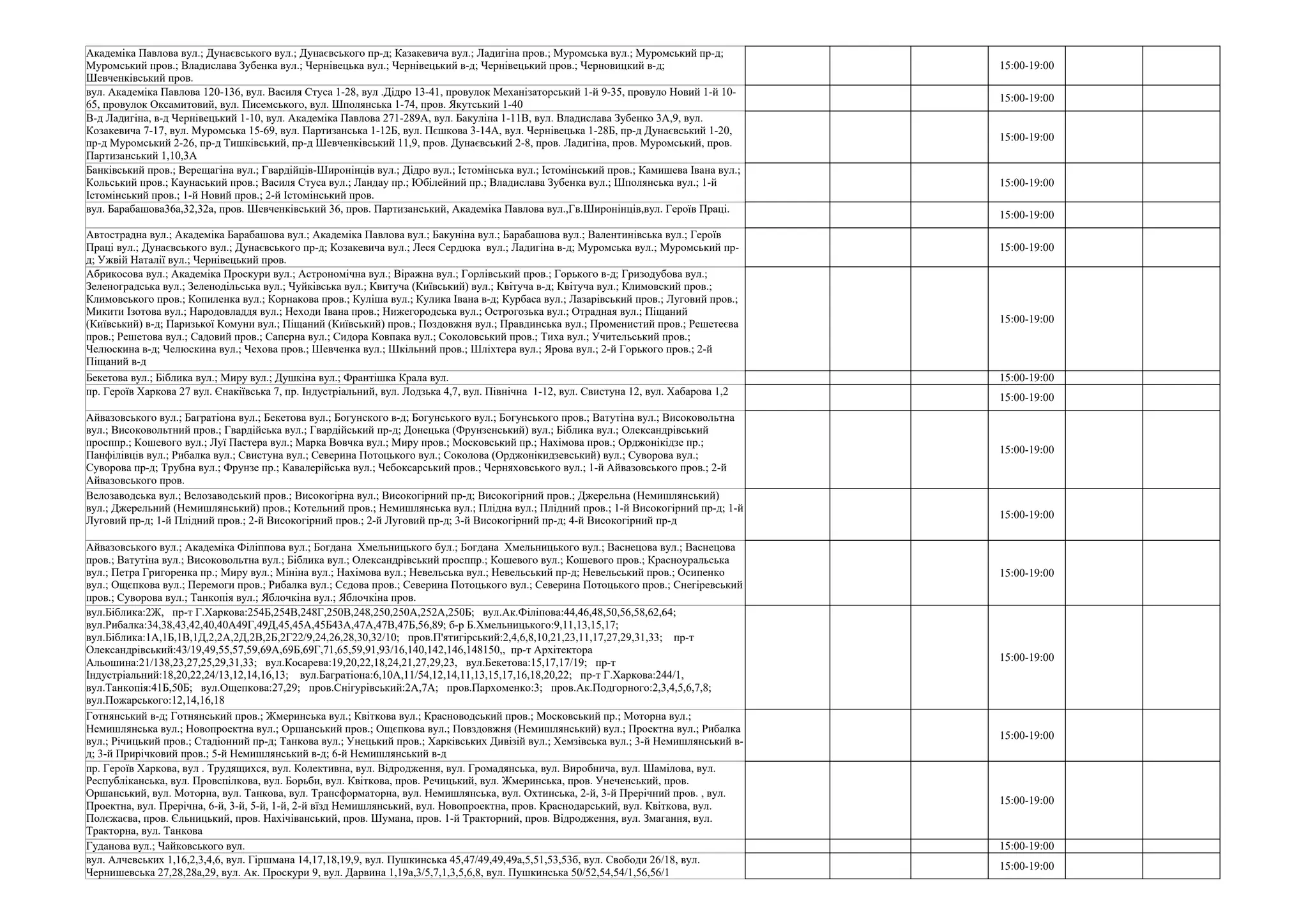15:00-19:00
15:00-19:00
15:00-19:00
15:00-19:00
вул. Барабашова36а,32,32а, пров. Шевченківський 36, пров. Партизанський, Академіка Павлова вул.,Гв.Широнінців,вул. Героїв Праці.
15:00-19:00
15:00-19:00
15:00-19:00
Бекетова вул.; Біблика вул.; Миру вул.; Душкіна вул.; Франтішка Крала вул. 15:00-19:00
пр. Героїв Харкова 27 вул. Єнакіївська 7, пр. Індустріальний, вул. Лодзька 4,7, вул. Північна 1-12, вул. Свистуна 12, вул. Хабарова 1,2
15:00-19:00
15:00-19:00
15:00-19:00
15:00-19:00
15:00-19:00
15:00-19:00
15:00-19:00
Гуданова вул.; Чайковського вул. 15:00-19:00
15:00-19:00
Академіка Павлова вул.; Дунаєвського вул.; Дунаєвського пр-д; Казакевича вул.; Ладигіна пров.; Муромська вул.; Муромський пр-д;
Муромський пров.; Владислава Зубенка вул.; Чернівецька вул.; Чернівецький в-д; Чернівецький пров.; Черновицкий в-д;
Шевченківський пров.
вул. Академіка Павлова 120-136, вул. Василя Стуса 1-28, вул .Дідро 13-41, провулок Механізаторський 1-й 9-35, провуло Новий 1-й 10-
65, провулок Оксамитовий, вул. Писемського, вул. Шполянська 1-74, пров. Якутський 1-40
В-д Ладигіна, в-д Чернівецький 1-10, вул. Академіка Павлова 271-289А, вул. Бакуліна 1-11В, вул. Владислава Зубенко 3А,9, вул.
Козакевича 7-17, вул. Муромська 15-69, вул. Партизанська 1-12Б, вул. Пєшкова 3-14А, вул. Чернівецька 1-28Б, пр-д Дунаєвський 1-20,
пр-д Муромський 2-26, пр-д Тишківський, пр-д Шевченківський 11,9, пров. Дунаєвський 2-8, пров. Ладигіна, пров. Муромський, пров.
Партизанський 1,10,3А
Банківський пров.; Верещагіна вул.; Гвардійців-Широнінців вул.; Дідро вул.; Істомінська вул.; Істомінський пров.; Камишева Івана вул.;
Кольський пров.; Каунаський пров.; Василя Стуса вул.; Ландау пр.; Юбілейний пр.; Владислава Зубенка вул.; Шполянська вул.; 1-й
Істомінський пров.; 1-й Новий пров.; 2-й Істомінський пров.
Автострадна вул.; Академіка Барабашова вул.; Академіка Павлова вул.; Бакуніна вул.; Барабашова вул.; Валентинівська вул.; Героїв
Праці вул.; Дунаєвського вул.; Дунаєвського пр-д; Козакевича вул.; Леся Сердюка вул.; Ладигіна в-д; Муромська вул.; Муромський пр-
д; Ужвій Наталії вул.; Чернівецький пров.
Абрикосова вул.; Академіка Проскури вул.; Астрономічна вул.; Віражна вул.; Горлівський пров.; Горького в-д; Гризодубова вул.;
Зеленоградська вул.; Зеленодільська вул.; Чуйківська вул.; Квитуча (Київський) вул.; Квітуча в-д; Квітуча вул.; Климовский пров.;
Климовського пров.; Копиленка вул.; Корнакова пров.; Кулiша вул.; Кулика Івана в-д; Курбаса вул.; Лазарівський пров.; Луговий пров.;
Микити Ізотова вул.; Народовладдя вул.; Неходи Івана пров.; Нижегородська вул.; Острогозька вул.; Отрадная вул.; Пiщаний
(Київський) в-д; Паризької Комуни вул.; Піщаний (Київський) пров.; Поздовжня вул.; Правдинська вул.; Променистий пров.; Решетеєва
пров.; Решетова вул.; Садовий пров.; Саперна вул.; Сидора Ковпака вул.; Соколовський пров.; Тиха вул.; Учительський пров.;
Челюскина в-д; Челюскина вул.; Чехова пров.; Шевченка вул.; Шкільний пров.; Шліхтера вул.; Ярова вул.; 2-й Горького пров.; 2-й
Піщаний в-д
Айвазовського вул.; Багратіона вул.; Бекетова вул.; Богунского в-д; Богунського вул.; Богунського пров.; Ватутіна вул.; Високовольтна
вул.; Високовольтний пров.; Гвардійська вул.; Гвардійський пр-д; Донецька (Фрунзенський) вул.; Біблика вул.; Олександрівський
просппр.; Кошевого вул.; Луї Пастера вул.; Марка Вовчка вул.; Миру пров.; Московський пр.; Нахімова пров.; Орджонікідзе пр.;
Панфілівців вул.; Рибалка вул.; Свистуна вул.; Северина Потоцького вул.; Соколова (Орджонікидзевський) вул.; Суворова вул.;
Суворова пр-д; Трубна вул.; Фрунзе пр.; Кавалерійська вул.; Чебоксарський пров.; Черняховського вул.; 1-й Айвазовського пров.; 2-й
Айвазовського пров.
Велозаводська вул.; Велозаводський пров.; Високогірна вул.; Високогірний пр-д; Високогірний пров.; Джерельна (Немишлянський)
вул.; Джерельний (Немишлянський) пров.; Котельний пров.; Немишлянська вул.; Плідна вул.; Плідний пров.; 1-й Високогірний пр-д; 1-й
Луговий пр-д; 1-й Плідний пров.; 2-й Високогірний пров.; 2-й Луговий пр-д; 3-й Високогірний пр-д; 4-й Високогірний пр-д
Айвазовського вул.; Академіка Філіппова вул.; Богдана Хмельницького бул.; Богдана Хмельницького вул.; Васнецова вул.; Васнецова
пров.; Ватутіна вул.; Високовольтна вул.; Біблика вул.; Олександрівський просппр.; Кошевого вул.; Кошевого пров.; Красноуральська
вул.; Петра Григоренка пр.; Миру вул.; Мініна вул.; Нахімова вул.; Невельська вул.; Невельський пр-д; Невельський пров.; Осипенко
вул.; Ощєпкова вул.; Перемоги пров.; Рибалка вул.; Сєдова пров.; Северина Потоцького вул.; Северина Потоцького пров.; Снегіревський
пров.; Суворова вул.; Танкопія вул.; Яблочкіна вул.; Яблочкіна пров.
вул.Біблика:2Ж, пр-т Г.Харкова:254Б,254В,248Г,250В,248,250,250А,252А,250Б; вул.Ак.Філіпова:44,46,48,50,56,58,62,64;
вул.Рибалка:34,38,43,42,40,40А49Г,49Д,45,45А,45Б43А,47А,47В,47Б,56,89; б-р Б.Хмельницького:9,11,13,15,17;
вул.Біблика:1А,1Б,1В,1Д,2,2А,2Д,2В,2Б,2Г22/9,24,26,28,30,32/10; пров.П'ятигірський:2,4,6,8,10,21,23,11,17,27,29,31,33; пр-т
Олександрівський:43/19,49,55,57,59,69А,69Б,69Г,71,65,59,91,93/16,140,142,146,148150,, пр-т Архітектора
Альошина:21/138,23,27,25,29,31,33; вул.Косарева:19,20,22,18,24,21,27,29,23, вул.Бекетова:15,17,17/19; пр-т
Індустріальний:18,20,22,24/13,12,14,16,13; вул.Багратіона:6,10А,11/54,12,14,11,13,15,17,16,18,20,22; пр-т Г.Харкова:244/1,
вул.Танкопія:41Б,50Б; вул.Ощепкова:27,29; пров.Снігурівський:2А,7А; пров.Пархоменко:3; пров.Ак.Подгорного:2,3,4,5,6,7,8;
вул.Пожарського:12,14,16,18
Готнянський в-д; Готнянський пров.; Жмеринська вул.; Квіткова вул.; Красноводський пров.; Московський пр.; Моторна вул.;
Немишлянська вул.; Новопроектна вул.; Оршанський пров.; Ощєпкова вул.; Повздовжня (Немишлянський) вул.; Проектна вул.; Рибалка
вул.; Річицький пров.; Стадіонний пр-д; Танкова вул.; Унецький пров.; Харківських Дивізій вул.; Хемзівська вул.; 3-й Немишлянський в-
д; 3-й Прирічковий пров.; 5-й Немишлянський в-д; 6-й Немишлянський в-д
пр. Героїв Харкова, вул . Трудящихся, вул. Колективна, вул. Відродження, вул. Громадянська, вул. Виробнича, вул. Шамілова, вул.
Республіканська, вул. Провспілкова, вул. Борьби, вул. Квіткова, пров. Речицький, вул. Жмеринська, пров. Унеченський, пров.
Оршанський, вул. Моторна, вул. Танкова, вул. Трансформаторна, вул. Немишлянська, вул. Охтинська, 2-й, 3-й Прерічний пров. , вул.
Проектна, вул. Прерічна, 6-й, 3-й, 5-й, 1-й, 2-й вїзд Немишлянський, вул. Новопроектна, пров. Краснодарський, вул. Квіткова, вул.
Полєжаєва, пров. Єльницький, пров. Нахічіванський, пров. Шумана, пров. 1-й Тракторний, пров. Відродження, вул. Змагання, вул.
Тракторна, вул. Танкова
вул. Алчевських 1,16,2,3,4,6, вул. Гіршмана 14,17,18,19,9, вул. Пушкинська 45,47/49,49,49а,5,51,53,53б, вул. Свободи 26/18, вул.
Чернишевська 27,28,28а,29, вул. Ак. Проскури 9, вул. Дарвина 1,19а,3/5,7,1,3,5,6,8, вул. Пушкинська 50/52,54,54/1,56,56/1
 