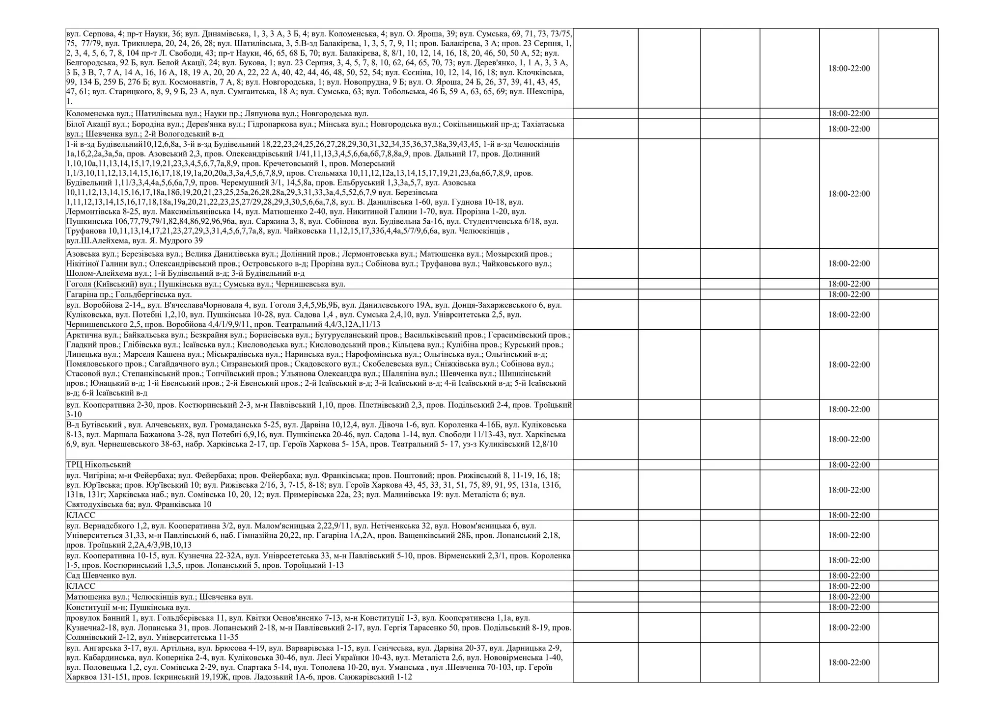 18:00-22:00
Коломенська вул.; Шатилівська вул.; Науки пр.; Ляпунова вул.; Новгородська вул. 18:00-22:00
18:00-22:00
18:00-22:00
18:00-22:00
Гоголя (Київський) вул.; Пушкінська вул.; Сумська вул.; Чернишевська вул. 18:00-22:00
Гагаріна пр.; Гольдбергівська вул. 18:00-22:00
18:00-22:00
18:00-22:00
18:00-22:00
18:00-22:00
ТРЦ Нікольський 18:00-22:00
18:00-22:00
КЛАСС 18:00-22:00
18:00-22:00
18:00-22:00
Сад Шевченко вул. 18:00-22:00
КЛАСС 18:00-22:00
Матюшенка вул.; Челюскінців вул.; Шевченка вул. 18:00-22:00
Конституції м-н; Пушкінська вул. 18:00-22:00
18:00-22:00
18:00-22:00
вул. Серпова, 4; пр-т Науки, 36; вул. Динамівська, 1, 3, 3 А, 3 Б, 4; вул. Коломенська, 4; вул. О. Яроша, 39; вул. Сумська, 69, 71, 73, 73/75,
75, 77/79, вул. Трикнлера, 20, 24, 26, 28; вул. Шатилівська, 3, 5.В-зд Балакірєва, 1, 3, 5, 7, 9, 11; пров. Балакірєва, 3 А; пров. 23 Серпня, 1,
2, 3, 4, 5, 6, 7, 8, 104 пр-т Л. Свободи, 43; пр-т Науки, 46, 65, 68 Б, 70; вул. Балакірєва, 8, 8/1, 10, 12, 14, 16, 18, 20, 46, 50, 50 А, 52; вул.
Белгородська, 92 Б, вул. Белой Акації, 24; вул. Букова, 1; вул. 23 Серпня, 3, 4, 5, 7, 8, 10, 62, 64, 65, 70, 73; вул. Дерев'янко, 1, 1 А, 3, 3 А,
3 Б, 3 В, 7, 7 А, 14 А, 16, 16 А, 18, 19 А, 20, 20 А, 22, 22 А, 40, 42, 44, 46, 48, 50, 52, 54; вул. Єсєніна, 10, 12, 14, 16, 18; вул. Клочківська,
99, 134 Б, 259 Б, 276 Б; вул. Космонавтів, 7 А, 8; вул. Новгородська, 1; вул. Новопрудна, 9 Б; вул. О. Яроша, 24 Б, 26, 37, 39, 41, 43, 45,
47, 61; вул. Старицкого, 8, 9, 9 Б, 23 А, вул. Сумгаитська, 18 А; вул. Сумська, 63; вул. Тобольська, 46 Б, 59 А, 63, 65, 69; вул. Шекспіра,
1.
Білої Акації вул.; Бородіна вул.; Дерев'янка вул.; Гідропаркова вул.; Мінська вул.; Новгородська вул.; Сокільницький пр-д; Тахіатаська
вул.; Шевченка вул.; 2-й Вологодський в-д
1-й в-зд Будівельний10,12,6,8а, 3-й в-зд Будівельний 18,22,23,24,25,26,27,28,29,30,31,32,34,35,36,37,38а,39,43,45, 1-й в-зд Челюскінців
1а,1б,2,2а,3а,5а, пров. Азовський 2,3, пров. Олександрівський 1/41,11,13,3,4,5,6,6а,6б,7,8,8а,9, пров. Дальний 17, пров. Долинний
1,10,10а,11,13,14,15,17,19,21,23,3,4,5,6,7,7а,8,9, пров. Кречетовський 1, пров. Мозерський
1,1/3,10,11,12,13,14,15,16,17,18,19,1а,20,20а,3,3а,4,5,6,7,8,9, пров. Стельмаха 10,11,12,12а,13,14,15,17,19,21,23,6а,6б,7,8,9, пров.
Будівельний 1,11/3,3,4,4а,5,6,6а,7,9, пров. Черемушний 3/1, 14,5,8а, пров. Ельбруський 1,3,3а,5,7, вул. Азовська
10,11,12,13,14,15,16,17,18а,18б,19,20,21,23,25,25а,26,28,28а,29,3,31,33,3а,4,5,52,6,7,9 вул. Березівська
1,11,12,13,14,15,16,17,18,18а,19а,20,21,22,23,25,27/29,28,29,3,30,5,6,6а,7,8, вул. В. Данилівська 1-60, вул. Гуднова 10-18, вул.
Лермонтівська 8-25, вул. Максимільянівська 14, вул. Матюшенко 2-40, вул. Никитиной Галини 1-70, вул. Прорізна 1-20, вул.
Пушкинська 106,77,79,79/1,82,84,86,92,96,96а, вул. Саржина 3, 8, вул. Собінова вул. Будівельна 5а-16, вул. Студентченська 6/18, вул.
Труфанова 10,11,13,14,17,21,23,27,29,3,31,4,5,6,7,7а,8, вул. Чайковська 11,12,15,17,33б,4,4а,5/7/9,6,6а, вул. Челюскінців ,
вул.Ш.Алейхема, вул. Я. Мудрого 39
Азовська вул.; Березівська вул.; Велика Данилівська вул.; Долінний пров.; Лермонтовська вул.; Матюшенка вул.; Мозырский пров.;
Нікітіної Галини вул.; Олександрівський пров.; Островського в-д; Прорізна вул.; Собінова вул.; Труфанова вул.; Чайковського вул.;
Шолом-Алейхема вул.; 1-й Будівельний в-д; 3-й Будівельний в-д
вул. Воробйова 2-14,, вул. В'ячеславаЧорновала 4, вул. Гоголя 3,4,5,9Б,9Б, вул. Данилевського 19А, вул. Донця-Захаржевського 6, вул.
Куліковська, вул. Потебні 1,2,10, вул. Пушкінська 10-28, вул. Садова 1,4 , вул. Сумська 2,4,10, вул. Уніврситетська 2,5, вул.
Чернишевського 2,5, пров. Воробйова 4,4/1/9,9/11, пров. Театральний 4,4/3,12А,11/13
Арктична вул.; Байкальська вул.; Безкрайня вул.; Борисівська вул.; Бугурусланський пров.; Васильківський пров.; Герасимівський пров.;
Гладкий пров.; Глібівська вул.; Ісаївська вул.; Кисловодська вул.; Кисловодський пров.; Кільцева вул.; Кулібіна пров.; Курський пров.;
Липецька вул.; Марселя Кашена вул.; Міськрадівська вул.; Наринська вул.; Нарофомінська вул.; Ольгінська вул.; Ольгінський в-д;
Помяловського пров.; Сагайдачного вул.; Сизранський пров.; Скадовского вул.; Скобелевська вул.; Сніжківська вул.; Собінова вул.;
Стасовой вул.; Степанківський пров.; Топчіївський пров.; Ульянова Олександра вул.; Шаляпіна вул.; Шевченка вул.; Шишкінський
пров.; Юнацький в-д; 1-й Евенський пров.; 2-й Евенський пров.; 2-й Ісаївський в-д; 3-й Ісаївський в-д; 4-й Ісаївський в-д; 5-й Ісаївський
в-д; 6-й Ісаївський в-д
вул. Кооперативна 2-30, пров. Костюринський 2-3, м-н Павлівський 1,10, пров. Плетнівський 2,3, пров. Подільський 2-4, пров. Троїцький
3-10
В-д Бутівський , вул. Алчевських, вул. Громаданська 5-25, вул. Дарвіна 10,12,4, вул. Дівоча 1-6, вул. Короленка 4-16Б, вул. Куліковська
8-13, вул. Маршала Бажанова 3-28, вул Потебні 6,9,16, вул. Пушкінська 20-46, вул. Садова 1-14, вул. Свободи 11/13-43, вул. Харківська
6,9, вул. Чернешевського 38-63, набр. Харківська 2-17, пр. Героїв Харкова 5- 15А, пров. Театральний 5- 17, уз-з Куликівський 12,8/10
вул. Чигіріна; м-н Фейербаха; вул. Фейербаха; пров. Фейербаха; вул. Франківська; пров. Поштовий; пров. Рижівський 8, 11-19, 16, 18;
вул. Юр'ївська; пров. Юр'ївський 10; вул. Рижівська 2/16, 3, 7-15, 8-18; вул. Героїв Харкова 43, 45, 33, 31, 51, 75, 89, 91, 95, 131а, 131б,
131в, 131г; Харківська наб.; вул. Сомівська 10, 20, 12; вул. Примерівська 22а, 23; вул. Малинівська 19: вул. Металіста 6; вул.
Святодухівська 6а; вул. Франківська 10
вул. Вернадсбкого 1,2, вул. Кооперативна 3/2, вул. Малом'ясницька 2,22,9/11, вул. Нетіченкська 32, вул. Новом'ясницька 6, вул.
Університеться 31,33, м-н Павлівський 6, наб. Гімназійна 20,22, пр. Гагаріна 1А,2А, пров. Ващенківський 28Б, пров. Лопанський 2,18,
пров. Троїцький 2,2А,4/3,9В,10,13
вул. Кооперативна 10-15, вул. Кузнечна 22-32А, вул. Уніврсететська 33, м-н Павлівський 5-10, пров. Вірменський 2,3/1, пров. Короленка
1-5, пров. Костюринський 1,3,5, пров. Лопанський 5, пров. Тороїцький 1-13
провулок Банний 1, вул. Гольдберівська 11, вул. Квітки Основ'яненко 7-13, м-н Конституції 1-3, вул. Кооперативена 1,1а, вул.
Кузнечна2-18, вул. Лопанська 31, пров. Лопанський 2-18, м-н Павлівсвький 2-17, вул. Гергія Тарасенко 50, пров. Подільський 8-19, пров.
Солянівський 2-12, вул. Університетська 11-35
вул. Ангарська 3-17, вул. Артільна, вул. Брюсова 4-19, вул. Варварівська 1-15, вул. Генічеська, вул. Дарвіна 20-37, вул. Дарницька 2-9,
вул. Кабардинська, вул. Коперніка 2-4, вул. Куліковська 30-46, вул. Лесі Українки 10-43, вул. Металіста 2,6, вул. Нововірменська 1-40,
вул. Половецька 1,2, сул. Сомівська 2-29, вул. Спартака 5-14, вул. Тополева 10-20, вул. Уманська , вул .Шевченка 70-103, пр. Героїв
Харквоа 131-151, пров. Іскринський 19,19Ж, пров. Ладозький 1А-6, пров. Санжарівський 1-12
 