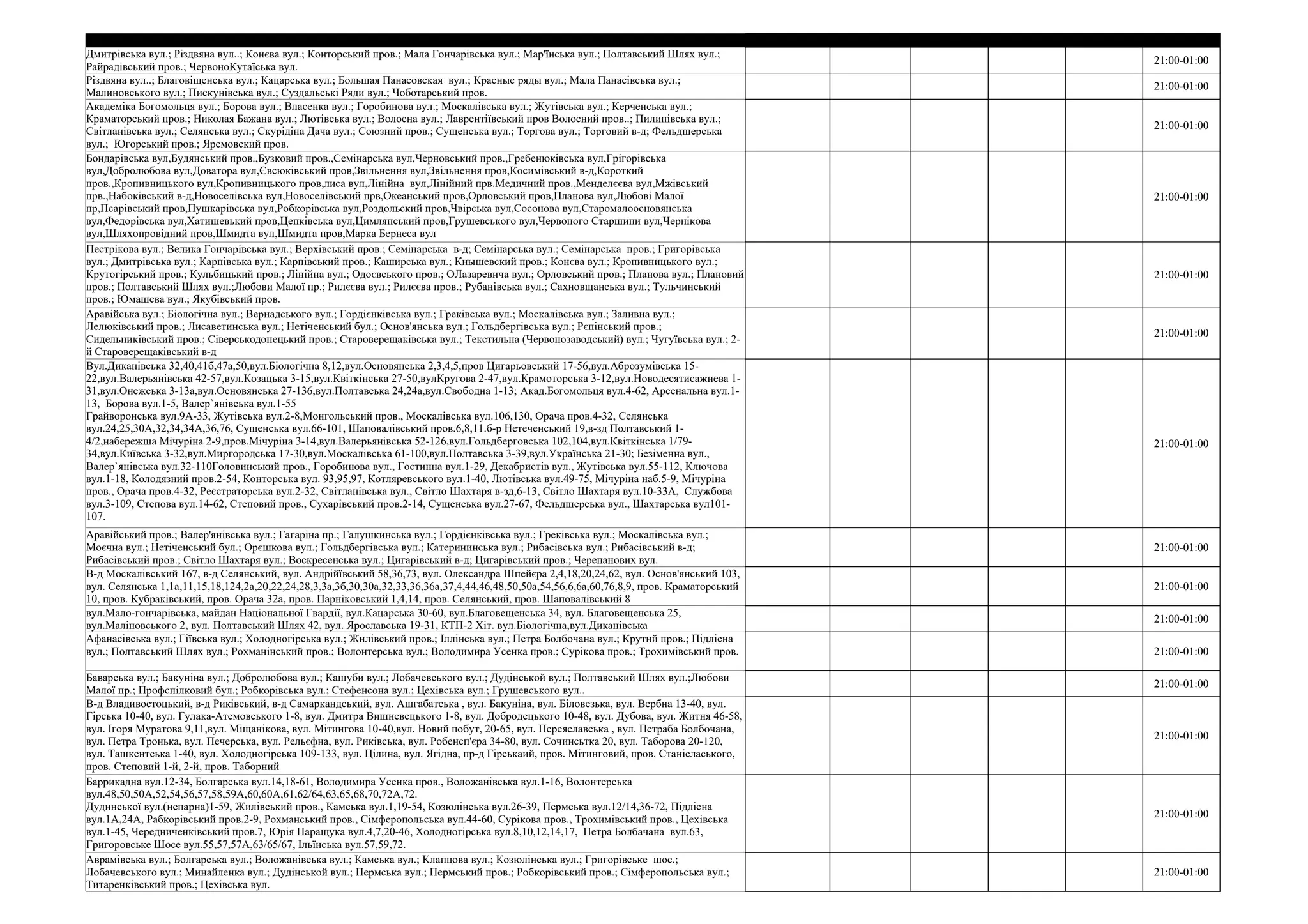 21:00-01:00
21:00-01:00
21:00-01:00
21:00-01:00
21:00-01:00
21:00-01:00
21:00-01:00
21:00-01:00
21:00-01:00
21:00-01:00
21:00-01:00
21:00-01:00
21:00-01:00
21:00-01:00
21:00-01:00
Дмитрівська вул.; Різдвяна вул..; Конєва вул.; Конторський пров.; Мала Гончарівська вул.; Мар'їнська вул.; Полтавський Шлях вул.;
Райрадівський пров.; ЧервоноКутаїська вул.
Різдвяна вул..; Благовіщенська вул.; Кацарська вул.; Большая Панасовская вул.; Красные ряды вул.; Мала Панасівська вул.;
Малиновського вул.; Пискунівська вул.; Суздальські Ряди вул.; Чоботарський пров.
Академіка Богомольця вул.; Борова вул.; Власенка вул.; Горобинова вул.; Москалівська вул.; Жутівська вул.; Керченська вул.;
Краматорський пров.; Николая Бажана вул.; Лютівська вул.; Волосна вул.; Лаврентіївський пров Волосний пров..; Пилипівська вул.;
Світланівська вул.; Селянська вул.; Скурідіна Дача вул.; Союзний пров.; Сущенська вул.; Торгова вул.; Торговий в-д; Фельдшерська
вул.; Югорський пров.; Яремовский пров.
Бондарівська вул,Будянський пров.,Бузковий пров.,Семінарська вул,Черновський пров.,Гребенюківська вул,Грігорівська
вул,Добролюбова вул,Доватора вул,Євсюківський пров,Звільнення вул,Звільнення пров,Косимівський в-д,Короткий
пров.,Кропивницького вул,Кропивницького пров,лиса вул,Лінійна вул,Лінійний прв.Медичний пров.,Менделєєва вул,Мжівський
прв.,Набоківський в-д,Новоселівська вул,Новоселівський прв,Океанський пров,Орловський пров,Планова вул,Любові Малої
пр,Псарівський пров,Пушкарівська вул,Робкорівська вул,Роздольский пров,Чвірська вул,Сосонова вул,Старомалоосновянська
вул,Федорівська вул,Хатишевький пров,Цепківська вул,Цимлянський пров,Грушевського вул,Червоного Старшини вул,Чернікова
вул,Шляхопровідний пров,Шмидта вул,Шмидта пров,Марка Бернеса вул
Пестрікова вул.; Велика Гончарівська вул.; Верхівський пров.; Семінарська в-д; Семінарська вул.; Семінарська пров.; Григорівська
вул.; Дмитрівська вул.; Карпівська вул.; Карпівський пров.; Каширська вул.; Кнышевский пров.; Конєва вул.; Кропивницького вул.;
Крутогірський пров.; Кульбицький пров.; Лінійна вул.; Одоєвського пров.; ОЛазаревича вул.; Орловський пров.; Планова вул.; Плановий
пров.; Полтавський Шлях вул.;Любови Малої пр.; Рилєєва вул.; Рилєєва пров.; Рубанівська вул.; Сахновщанська вул.; Тульчинський
пров.; Юмашева вул.; Якубівський пров.
Аравійська вул.; Біологічна вул.; Вернадського вул.; Гордієнківська вул.; Греківська вул.; Москалівська вул.; Заливна вул.;
Лелюківський пров.; Лисаветинська вул.; Нетіченський бул.; Основ'янська вул.; Гольдбергівська вул.; Рєпінський пров.;
Сидельниківський пров.; Сіверськодонецький пров.; Староверещаківська вул.; Текстильна (Червонозаводський) вул.; Чугуївська вул.; 2-
й Староверещаківський в-д
Вул.Диканівська 32,40,41б,47а,50,вул.Біологічна 8,12,вул.Основянська 2,3,4,5,пров Цигарьовський 17-56,вул.Аброзумівська 15-
22,вул.Валерьянівська 42-57,вул.Козацька 3-15,вул.Квіткінська 27-50,вулКругова 2-47,вул.Крамоторська 3-12,вул.Новодесятисажнева 1-
31,вул.Онежська 3-13а,вул.Основянська 27-136,вул.Полтавська 24,24а,вул.Свободна 1-13; Акад.Богомольця вул.4-62, Арсенальна вул.1-
13, Борова вул.1-5, Валер`янівська вул.1-55
Грайворонська вул.9А-33, Жутівська вул.2-8,Монгольський пров., Москалівська вул.106,130, Орача пров.4-32, Селянська
вул.24,25,30А,32,34,34А,36,76, Сущенська вул.66-101, Шаповалівський пров.6,8,11.б-р Нетеченський 19,в-зд Полтавський 1-
4/2,набережша Мічуріна 2-9,пров.Мічуріна 3-14,вул.Валерьянівська 52-126,вул.Гольдберговська 102,104,вул.Квіткінська 1/79-
34,вул.Київська 3-32,вул.Миргородська 17-30,вул.Москалівська 61-100,вул.Полтавська 3-39,вул.Українська 21-30; Безіменна вул.,
Валер`янівська вул.32-110Головинський пров., Горобинова вул., Гостинна вул.1-29, Декабристів вул., Жутівська вул.55-112, Ключова
вул.1-18, Колодязний пров.2-54, Конторська вул. 93,95,97, Котляревського вул.1-40, Лютівська вул.49-75, Мічуріна наб.5-9, Мічуріна
пров., Орача пров.4-32, Реєстраторська вул.2-32, Світланівська вул., Світло Шахтаря в-зд,6-13, Світло Шахтаря вул.10-33А, Службова
вул.3-109, Степова вул.14-62, Степовий пров., Сухарівський пров.2-14, Сущенська вул.27-67, Фельдшерська вул., Шахтарська вул101-
107.
Аравійський пров.; Валер'янівська вул.; Гагаріна пр.; Галушкинська вул.; Гордієнківська вул.; Греківська вул.; Москалівська вул.;
Моєчна вул.; Нетіченський бул.; Орєшкова вул.; Гольдбергівська вул.; Катерининська вул.; Рибасівська вул.; Рибасівський в-д;
Рибасівський пров.; Світло Шахтаря вул.; Воскресенська вул.; Цигарівський в-д; Цигарівський пров.; Черепанових вул.
В-д Москалівський 167, в-д Селянський, вул. Андрійївський 58,36,73, вул. Олександра Шпейєра 2,4,18,20,24,62, вул. Основ'янський 103,
вул. Селянська 1,1а,11,15,18,124,2а,20,22,24,28,3,3а,3б,30,30а,32,33,36,36а,37,4,44,46,48,50,50а,54,56,6,6а,60,76,8,9, пров. Краматорський
10, пров. Кубраківський, пров. Орача 32а, пров. Парніковський 1,4,14, пров. Селянський, пров. Шаповалівський 8
вул.Мало-гончарівська, майдан Національної Гвардії, вул.Кацарська 30-60, вул.Благовещенська 34, вул. Благовещенська 25,
вул.Маліновського 2, вул. Полтавський Шлях 42, вул. Ярославська 19-31, КТП-2 Хіт. вул.Біологічна,вул.Диканівська
Афанасівська вул.; Гіївська вул.; Холодногірська вул.; Жилівський пров.; Іллінська вул.; Петра Болбочана вул.; Крутий пров.; Підлісна
вул.; Полтавський Шлях вул.; Рохманінський пров.; Волонтерська вул.; Володимира Усенка пров.; Сурікова пров.; Трохимівський пров.
Баварська вул.; Бакуніна вул.; Добролюбова вул.; Кашуби вул.; Лобачевського вул.; Дудінськой вул.; Полтавський Шлях вул.;Любови
Малої пр.; Профспілковий бул.; Робкорівська вул.; Стефенсона вул.; Цехівська вул.; Грушевського вул..
В-д Владивостоцький, в-д Риківський, в-д Самаркандський, вул. Ашгабатська , вул. Бакуніна, вул. Біловезька, вул. Вербна 13-40, вул.
Гірська 10-40, вул. Гулака-Атемовського 1-8, вул. Дмитра Вишневецького 1-8, вул. Добродецького 10-48, вул. Дубова, вул. Житня 46-58,
вул. Ігоря Муратова 9,11,вул. Міщанікова, вул. Мітингова 10-40,вул. Новий побут, 20-65, вул. Переяславська , вул. Петраба Болбочана,
вул. Петра Тронька, вул. Печерська, вул. Рельєфна, вул. Риківська, вул. Робенсп'єра 34-80, вул. Сочинсьтка 20, вул. Таборова 20-120,
вул. Ташкентська 1-40, вул. Холодногірська 109-133, вул. Цілина, вул. Ягідна, пр-д Гірськаий, пров. Мітинговий, пров. Станісласького,
пров. Степовий 1-й, 2-й, пров. Таборний
Баррикадна вул.12-34, Болгарська вул.14,18-61, Володимира Усенка пров., Воложанівська вул.1-16, Волонтерська
вул.48,50,50А,52,54,56,57,58,59А,60,60А,61,62/64,63,65,68,70,72А,72.
Дудинської вул.(непарна)1-59, Жилівський пров., Камська вул.1,19-54, Козюлінська вул.26-39, Пермська вул.12/14,36-72, Підлісна
вул.1А,24А, Рабкорівський пров.2-9, Рохманський пров., Сімферопольська вул.44-60, Сурікова пров., Трохимівський пров., Цехівська
вул.1-45, Чередниченківський пров.7, Юрія Паращука вул.4,7,20-46, Холодногірська вул.8,10,12,14,17, Петра Болбачана вул.63,
Григоровське Шосе вул.55,57,57А,63/65/67, Ільїнська вул.57,59,72.
Аврамівська вул.; Болгарська вул.; Воложанівська вул.; Камська вул.; Клапцова вул.; Козюлінська вул.; Григорівське шос.;
Лобачевського вул.; Минайленка вул.; Дудінськой вул.; Пермська вул.; Пермський пров.; Робкорівський пров.; Сімферопольська вул.;
Титаренківський пров.; Цехівська вул.
 