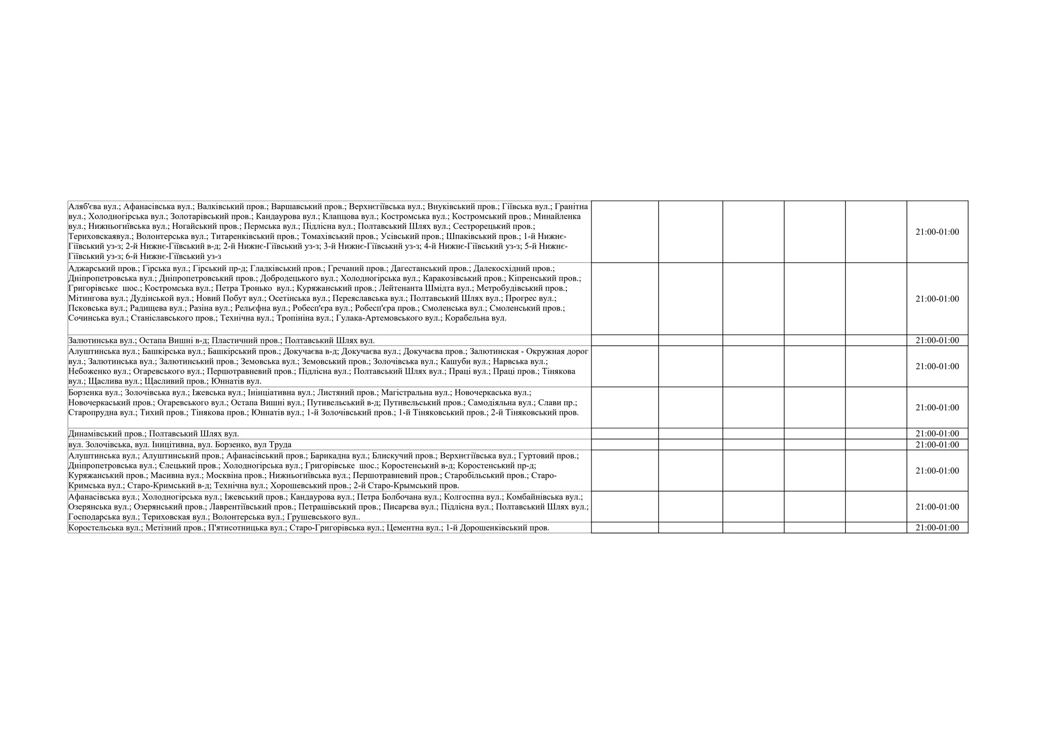 21:00-01:00
21:00-01:00
Залютинська вул.; Остапа Вишні в-д; Пластичний пров.; Полтавський Шлях вул. 21:00-01:00
21:00-01:00
21:00-01:00
Динамівський пров.; Полтавський Шлях вул. 21:00-01:00
вул. Золочівська, вул. Іницітивна, вул. Борзенко, вул Труда 21:00-01:00
21:00-01:00
21:00-01:00
Коростельська вул.; Метізний пров.; П'ятисотницька вул.; Старо-Григорівська вул.; Цементна вул.; 1-й Дорошенківський пров. 21:00-01:00
Аляб'єва вул.; Афанасівська вул.; Валківський пров.; Варшавський пров.; Верхнєгіївська вул.; Внуківський пров.; Гіївська вул.; Гранітна
вул.; Холодногірська вул.; Золотарівський пров.; Кандаурова вул.; Клапцова вул.; Костромська вул.; Костромський пров.; Минайленка
вул.; Нижньогиївська вул.; Ногайський пров.; Пермська вул.; Підлісна вул.; Полтавський Шлях вул.; Сестрорецький пров.;
Териховскаявул.; Волонтерська вул.; Титаренківський пров.; Томахівський пров.; Усівський пров.; Шпаківський пров.; 1-й Нижнє-
Гіївський уз-з; 2-й Нижнє-Гіївський в-д; 2-й Нижнє-Гіївський уз-з; 3-й Нижнє-Гіївський уз-з; 4-й Нижнє-Гіївський уз-з; 5-й Нижнє-
Гіївський уз-з; 6-й Нижнє-Гіївський уз-з
Аджарський пров.; Гірська вул.; Гірський пр-д; Гладківський пров.; Гречаний пров.; Дагестанський пров.; Далекосхідний пров.;
Дніпропетровська вул.; Дніпропетровський пров.; Добродецького вул.; Холодногірська вул.; Каракозівський пров.; Кіпренський пров.;
Григорівське шос.; Костромська вул.; Петра Тронько вул.; Куряжанський пров.; Лейтенанта Шмідта вул.; Метробудівський пров.;
Мітингова вул.; Дудінськой вул.; Новий Побут вул.; Осетінська вул.; Переяславська вул.; Полтавський Шлях вул.; Прогрес вул.;
Псковська вул.; Радищева вул.; Разіна вул.; Рельєфна вул.; Робесп'єра вул.; Робесп'єра пров.; Смоленська вул.; Смоленський пров.;
Сочинська вул.; Станіславського пров.; Технічна вул.; Тропініна вул.; Гулака-Артемовського вул.; Корабельна вул.
Алуштинська вул.; Башкірська вул.; Башкірський пров.; Докучаєва в-д; Докучаєва вул.; Докучаєва пров.; Залютинская - Окружная дорог
вул.; Залютинська вул.; Залютинський пров.; Земовська вул.; Земовський пров.; Золочівська вул.; Кашуби вул.; Нарвська вул.;
Небоженко вул.; Огаревського вул.; Першотравневий пров.; Підлісна вул.; Полтавський Шлях вул.; Праці вул.; Праці пров.; Тінякова
вул.; Щаслива вул.; Щасливий пров.; Юннатів вул.
Борзенка вул.; Золочівська вул.; Іжевська вул.; Інінціативна вул.; Листяний пров.; Магістральна вул.; Новочеркаська вул.;
Новочеркаський пров.; Огаревського вул.; Остапа Вишні вул.; Путивельський в-д; Путивельський пров.; Самодіяльна вул.; Слави пр.;
Старопрудна вул.; Тихий пров.; Тінякова пров.; Юннатів вул.; 1-й Золочівський пров.; 1-й Тіняковський пров.; 2-й Тіняковський пров.
Алуштинська вул.; Алуштинський пров.; Афанасівський пров.; Барикадна вул.; Блискучий пров.; Верхнєгіївська вул.; Гуртовий пров.;
Дніпропетровська вул.; Єлецький пров.; Холодногірська вул.; Григорівське шос.; Коростенський в-д; Коростенський пр-д;
Куряжанський пров.; Масивна вул.; Москвіна пров.; Нижньогиївська вул.; Першотравневий пров.; Старобільський пров.; Старо-
Кримська вул.; Старо-Кримський в-д; Технічна вул.; Хорошевський пров.; 2-й Старо-Крымський пров.
Афанасівська вул.; Холодногірська вул.; Іжевський пров.; Кандаурова вул.; Петра Болбочана вул.; Колгоспна вул.; Комбайнівська вул.;
Озерянська вул.; Озерянський пров.; Лаврентіївський пров.; Петрашівський пров.; Писарєва вул.; Підлісна вул.; Полтавський Шлях вул.;
Господарська вул.; Териховская вул.; Волонтерська вул.; Грушевського вул..
 