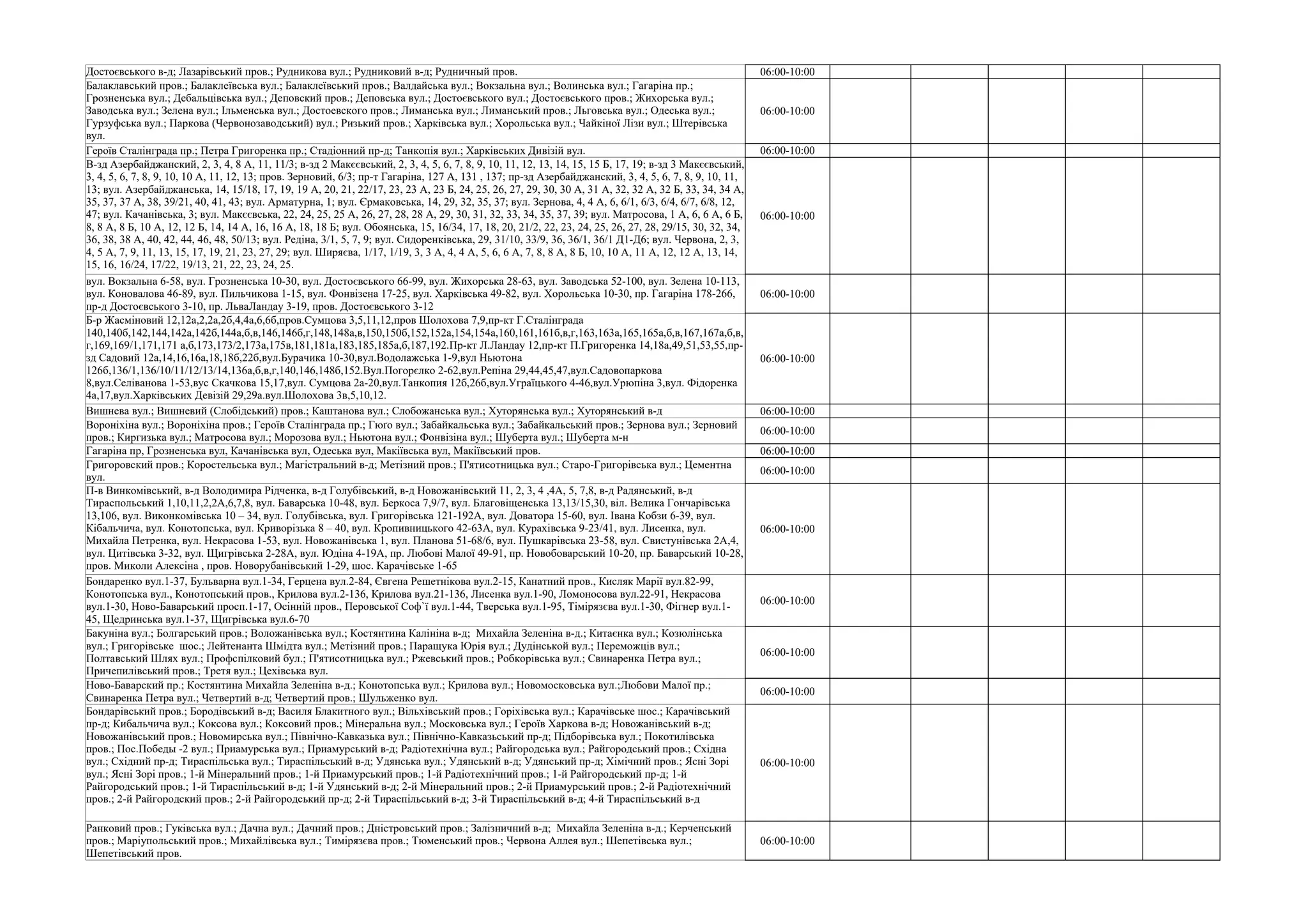 Достоєвського в-д; Лазарівський пров.; Рудникова вул.; Рудниковий в-д; Рудничный пров. 06:00-10:00
06:00-10:00
Героїв Сталінграда пр.; Петра Григоренка пр.; Стадіонний пр-д; Танкопія вул.; Харківських Дивізій вул. 06:00-10:00
06:00-10:00
06:00-10:00
06:00-10:00
Вишнева вул.; Вишневий (Слобідський) пров.; Каштанова вул.; Слобожанська вул.; Хуторянська вул.; Хуторянський в-д 06:00-10:00
06:00-10:00
Гагаріна пр, Грозненська вул, Качанівська вул, Одеська вул, Макіївська вул, Макіївський пров. 06:00-10:00
06:00-10:00
06:00-10:00
06:00-10:00
06:00-10:00
06:00-10:00
06:00-10:00
06:00-10:00
Балаклавський пров.; Балаклеївська вул.; Балаклеївський пров.; Валдайська вул.; Вокзальна вул.; Волинська вул.; Гагаріна пр.;
Грозненська вул.; Дебальцівська вул.; Деповский пров.; Деповська вул.; Достоєвського вул.; Достоєвського пров.; Жихорська вул.;
Заводська вул.; Зелена вул.; Ільменська вул.; Достоевского пров.; Лиманська вул.; Лиманський пров.; Льговська вул.; Одеська вул.;
Гурзуфська вул.; Паркова (Червонозаводський) вул.; Ризький пров.; Харківська вул.; Хорольська вул.; Чайкіної Лізи вул.; Штерівська
вул.
В-зд Азербайджанский, 2, 3, 4, 8 А, 11, 11/3; в-зд 2 Макєєвський, 2, 3, 4, 5, 6, 7, 8, 9, 10, 11, 12, 13, 14, 15, 15 Б, 17, 19; в-зд 3 Макєєвський,
3, 4, 5, 6, 7, 8, 9, 10, 10 А, 11, 12, 13; пров. Зерновий, 6/3; пр-т Гагаріна, 127 А, 131 , 137; пр-зд Азербайджанский, 3, 4, 5, 6, 7, 8, 9, 10, 11,
13; вул. Азербайджанська, 14, 15/18, 17, 19, 19 А, 20, 21, 22/17, 23, 23 А, 23 Б, 24, 25, 26, 27, 29, 30, 30 А, 31 А, 32, 32 А, 32 Б, 33, 34, 34 А,
35, 37, 37 А, 38, 39/21, 40, 41, 43; вул. Арматурна, 1; вул. Єрмаковська, 14, 29, 32, 35, 37; вул. Зернова, 4, 4 А, 6, 6/1, 6/3, 6/4, 6/7, 6/8, 12,
47; вул. Качанівська, 3; вул. Макєєвська, 22, 24, 25, 25 А, 26, 27, 28, 28 А, 29, 30, 31, 32, 33, 34, 35, 37, 39; вул. Матросова, 1 А, 6, 6 А, 6 Б,
8, 8 А, 8 Б, 10 А, 12, 12 Б, 14, 14 А, 16, 16 А, 18, 18 Б; вул. Обоянська, 15, 16/34, 17, 18, 20, 21/2, 22, 23, 24, 25, 26, 27, 28, 29/15, 30, 32, 34,
36, 38, 38 А, 40, 42, 44, 46, 48, 50/13; вул. Редіна, 3/1, 5, 7, 9; вул. Сидоренківська, 29, 31/10, 33/9, 36, 36/1, 36/1 Д1-Д6; вул. Червона, 2, 3,
4, 5 А, 7, 9, 11, 13, 15, 17, 19, 21, 23, 27, 29; вул. Ширяєва, 1/17, 1/19, 3, 3 А, 4, 4 А, 5, 6, 6 А, 7, 8, 8 А, 8 Б, 10, 10 А, 11 А, 12, 12 А, 13, 14,
15, 16, 16/24, 17/22, 19/13, 21, 22, 23, 24, 25.
вул. Вокзальна 6-58, вул. Грозненська 10-30, вул. Достоєвського 66-99, вул. Жихорська 28-63, вул. Заводська 52-100, вул. Зелена 10-113,
вул. Коновалова 46-89, вул. Пильчикова 1-15, вул. Фонвізена 17-25, вул. Харківська 49-82, вул. Хорольська 10-30, пр. Гагаріна 178-266,
пр-д Достоєвського 3-10, пр. ЛьваЛандау 3-19, пров. Достоєвського 3-12
Б-р Жасміновий 12,12а,2,2а,2б,4,4а,6,6б,пров.Сумцова 3,5,11,12,пров Шолохова 7,9,пр-кт Г.Сталінграда
140,140б,142,144,142а,142б,144а,б,в,146,146б,г,148,148а,в,150,150б,152,152а,154,154а,160,161,161б,в,г,163,163а,165,165а,б,в,167,167а,б,в,
г,169,169/1,171,171 а,б,173,173/2,173а,175в,181,181а,183,185,185а,б,187,192.Пр-кт Л.Ландау 12,пр-кт П.Григоренка 14,18а,49,51,53,55,пр-
зд Садовий 12а,14,16,16а,18,18б,22б,вул.Бурачика 10-30,вул.Водолажська 1-9,вул Ньютона
126б,136/1,136/10/11/12/13/14,136а,б,в,г,140,146,148б,152.Вул.Погорєлко 2-62,вул.Репіна 29,44,45,47,вул.Садовопаркова
8,вул.Селіванова 1-53,вус Скачкова 15,17,вул. Сумцова 2а-20,вул.Танкопия 12б,26б,вул.Уграїцького 4-46,вул.Урюпіна 3,вул. Фідоренка
4а,17,вул.Харківських Девізій 29,29а.вул.Шолохова 3в,5,10,12.
Вороніхіна вул.; Вороніхіна пров.; Героїв Сталінграда пр.; Гюґо вул.; Забайкальська вул.; Забайкальський пров.; Зернова вул.; Зерновий
пров.; Киргизька вул.; Матросова вул.; Морозова вул.; Ньютона вул.; Фонвізіна вул.; Шуберта вул.; Шуберта м-н
Григоровский пров.; Коростельська вул.; Магістральний в-д; Метізний пров.; П'ятисотницька вул.; Старо-Григорівська вул.; Цементна
вул.
П-в Винкомівський, в-д Володимира Рідченка, в-д Голубівський, в-д Новожанівський 11, 2, 3, 4 ,4А, 5, 7,8, в-д Радянський, в-д
Тираспольський 1,10,11,2,2А,6,7,8, вул. Баварська 10-48, вул. Беркоса 7,9/7, вул. Благовіщенська 13,13/15,30, віл. Велика Гончарівська
13,106, вул. Виконкомівська 10 – 34, вул. Голубівська, вул. Григорівська 121-192А, вул. Доватора 15-60, вул. Івана Кобзи 6-39, вул.
Кібальчича, вул. Конотопська, вул. Криворізька 8 – 40, вул. Кропивницького 42-63А, вул. Курахівська 9-23/41, вул. Лисенка, вул.
Михайла Петренка, вул. Некрасова 1-53, вул. Новожанівська 1, вул. Планова 51-68/6, вул. Пушкарівська 23-58, вул. Свистунівська 2А,4,
вул. Цитівська 3-32, вул. Щигрівська 2-28А, вул. Юдіна 4-19А, пр. Любові Малої 49-91, пр. Новобоварський 10-20, пр. Баварський 10-28,
пров. Миколи Алексіна , пров. Новорубанівський 1-29, шос. Карачівське 1-65
Бондаренко вул.1-37, Бульварна вул.1-34, Герцена вул.2-84, Євгена Решетнікова вул.2-15, Канатний пров., Кисляк Марії вул.82-99,
Конотопська вул., Конотопський пров., Крилова вул.2-136, Крилова вул.21-136, Лисенка вул.1-90, Ломоносова вул.22-91, Некрасова
вул.1-30, Ново-Баварський просп.1-17, Осінній пров., Перовської Соф`ї вул.1-44, Тверська вул.1-95, Тімірязєва вул.1-30, Фігнер вул.1-
45, Щедринська вул.1-37, Щигрівська вул.6-70
Бакуніна вул.; Болгарський пров.; Воложанівська вул.; Костянтина Калініна в-д; Михайла Зеленіна в-д.; Китаєнка вул.; Козюлінська
вул.; Григорівське шос.; Лейтенанта Шмідта вул.; Метізний пров.; Паращука Юрія вул.; Дудінськой вул.; Переможців вул.;
Полтавський Шлях вул.; Профспілковий бул.; П'ятисотницька вул.; Ржевський пров.; Робкорівська вул.; Свинаренка Петра вул.;
Причепилівський пров.; Третя вул.; Цехівська вул.
Ново-Баварский пр.; Костянтина Михайла Зеленіна в-д.; Конотопська вул.; Крилова вул.; Новомосковська вул.;Любови Малої пр.;
Свинаренка Петра вул.; Четвертий в-д; Четвертий пров.; Шульженко вул.
Бондарівський пров.; Бородівський в-д; Василя Блакитного вул.; Вільхівський пров.; Горіхівська вул.; Карачівське шос.; Карачівський
пр-д; Кибальчича вул.; Коксова вул.; Коксовий пров.; Мінеральна вул.; Московська вул.; Героїв Харкова в-д; Новожанівський в-д;
Новожанівський пров.; Новомирська вул.; Північно-Кавказька вул.; Північно-Кавказьський пр-д; Підборівська вул.; Покотилівська
пров.; Пос.Победы -2 вул.; Приамурська вул.; Приамурський в-д; Радіотехнічна вул.; Райгородська вул.; Райгородський пров.; Східна
вул.; Східний пр-д; Тираспільська вул.; Тираспільський в-д; Удянська вул.; Удянський в-д; Удянський пр-д; Хімічний пров.; Ясні Зорі
вул.; Ясні Зорі пров.; 1-й Мінеральний пров.; 1-й Приамурський пров.; 1-й Радіотехнічний пров.; 1-й Райгородський пр-д; 1-й
Райгородський пров.; 1-й Тираспільський в-д; 1-й Удянський в-д; 2-й Мінеральний пров.; 2-й Приамурський пров.; 2-й Радіотехнічний
пров.; 2-й Райгородский пров.; 2-й Райгородський пр-д; 2-й Тираспільський в-д; 3-й Тираспільський в-д; 4-й Тираспільський в-д
Ранковий пров.; Гуківська вул.; Дачна вул.; Дачний пров.; Дністровський пров.; Залізничний в-д; Михайла Зеленіна в-д.; Керченський
пров.; Маріупольський пров.; Михайлівська вул.; Тимірязєва пров.; Тюменський пров.; Червона Аллея вул.; Шепетівська вул.;
Шепетівський пров.
 