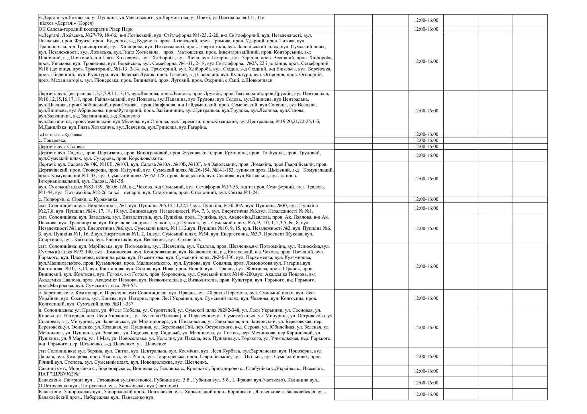12:00-16:00
ОК Садова-городній кооператив Рівер Парк 12:00-16:00
12:00-16:00
12:00-16:00
12:00-16:00
с. Токаревка, 12:00-16:00
Дергачі: вул. Садовая 12:00-16:00
12:00-16:00
12:00-16:00
с. Подворки, с. Сіряки, с. Куряжанка 12:00-16:00
12:00-16:00
12:00-16:00
12:00-16:00
12:00-16:00
12:00-16:00
12:00-16:00
12:00-16:00
12:00-16:00
12:00-16:00
м.Дергачі: ул.Лозівська, ул.Пушкіна, ул.Маяковского, ул.Лермонтова, ул.Поезіі, ул.Центральная,11г, 11е.
підхоз «Дергачі» (Корея)
м.Дергачі: Лозівська, №27-79, 18-66, в-д Лозівський, вул. Світлофорна №1-23, 2-20, в-д Світлофорний, вул. Незалежності, вул.
Лозівська, пров. Фрунзе, пров . Буденого, в-д Буденого, пров. Лозовський, пров. Громова, пров. Ударний, пров. Титова, вул.
Транспортна, в-д Транспортний, вул. Хлібороба, вул. Незалежності, пров. Енергетиків, вул. Золочівський шлях, вул. Сумський шлях,
вул. Незалежності, вул. Лозівська, вул.Гната Хоткевича, пров. Матюшенка, пров. Інвентаризацїйний, пров. Конторський, в-д
Північний, в-д Почтовий, в-д Гната Хоткевича, вул. Хлібороба, вул. Лісна, вул. Гагаріна, вул. Зарічна, пров. Весняний, пров. Хлібороба,
пров. Ушакова, вул. Трояндова, вул. Борейська, вул. Семафорна, №1-31, 2-18, вул.Світлофорна, №25, 22 і до кінця, пров. Семафорний
№18 і до кінця, пров. Тракторний, №1-13, 2-14, в-д Тракторний, вул. Хлібороба, вул. Східна, в-д Східний, в-д Енгельса, вул. Борейська,
пров. Південний, вул. Культури, вул. Зеленый Лужок, пров. Газовий, в-д Сосновий, вул. Культури, вул. Огородня, пров. Огородній.
пров. Механізаторів, вул. Піонерська, пров. Вишневий, пров. Луговий, пров. Озерний, с.Ємці, с.Шовкопляси
Дергачі: вул.Центральна,1,3,5,7,9,11,13,14, вул.Леонова, пров.Леонова, пров.Дружби, пров.Театральний,пров.Дружби, вул.Центральна,
№10,12,15,16,17,18, пров. Гайдамацький, вул.Польова, вул.Папаніна, вул.Трудова, вул.Сєдова, вул.Вишнева, вул.Центральна,
вул.Щаслива, пров.Слобідський, пров.Сєдова, пров.Панфілова, в-д Гайдамацький, пров. Семенський, вул.Сонячна, вул.Весняна,
вул.Вишнева, вул.Абрикосова, пров.Футлярний, пров. Залізничний, вул.Центральна, вул.Трудова, вул.Леонова, вул.Сєдова,
вул.Залізнична, в-д Залізничний, в-д Кошового
вул.Залізнична, пров.Семенський, вул.Місячна, вул.Степова, вул.Перемоги, пров.Козацький, вул.Центральна, №19,20,21,22-25,1-б,
М.Данилівка: вул.Гната Хоткевича, вул.Левченка, вул.Гриценка, вул.Гагаріна.
с.Гоптивка, с.Кудиивка
Дергачі: вул. Садова, пров. Партизанів, пров. Виноградовий, пров. Жуковського,пров. Єрмішина, пров. Толбухіна, пров. Трудовий,
вул.Сумський шлях, вул. Суворова, пров. Корсіковського.
Дергачі: вул. Садова №10К, №10Е, №10Д, вул. Садова №10А, №10Б, №10Г, в-д Заводський, пров. Ломакіна, пров.Гвардійський, пров.
Дергачівский, пров. Сковороди, пров. Квітучий, вул. Сумський шлях №126-154, №141-153, тупик та пров. Шкільний, в-д Комунальний,
пров. Комунальний №1-33, вул. Сумський шлях №162-178, пров. Заводський, вул. Соснова, вул.Вокзальна, вул. та пров.
Інтернаціональний, вул. Садова, №1-35.
вул. Сумський шлях №83-139, №106-124, в-д Чехова, в-д Сумський, вул. Семафорна №37-55, в-д та пров. Семафорний, вул. Чкалова,
№1-44, вул. Потьомкіна, №2-26 та всі непарні, вул. Спортивна, пров. Стадіонний, вул. Світла №1-24.
смт. Солоницівка:вул. Незалежності, №1, вул. Пушкіна №5,15,11,22,27,вул. Пушкіна, №30,30А, вул. Пушкина №30, вул. Пушкіна
№2,7,8, вул. Пушкіна №14, 17, 18, 19,вул. Вишнева,вул. Незалежності, №4, 7, 3, вул. Енергетична №6,вул. Незалежності № №1.
смт. Солоницівка: вул. Заводська, вул. Визволителів, вул. Пушкіна, пров. Пушкіна, вул. Академіка,Павлова, пров. Ак. Павлова, в-д Ак.
Павлова, вул. Транспортна, вул. Корчаківська,пров. Пушкіна, в-д Пушкіна, вул. Сумський шлях, №6, 9, 10, 1, 2,3,5, 6а, 8, вул.
Незалежності №1,вул. Енергетична №6,вул. Сумський шлях, №11,12,вул. Пушкіна №10, 9, 15, вул. Незалежності №2, вул. Пушкіна №6,
3, вул. Пушкіна №1, 16, 5,вул.Енергетична №1, 2, 1а,вул. Сумський шлях, №54, вул. Енергетична, №3,7, Проспект Жукова, вул.
Спортивна, вул. Квіткова, вул. Енергетиків, вул. Веселкова, вул. Солов”їна.
смт. Солоницівка: вул. Маріїнська, вул. Потьомкіна, вул. Шевченка, вул. Чкалова, пров. Шевченка,в-д Потьомкіна, вул. Челюскіна,вул.
Сумський шлях №92-140, вул. Ломоносова, вул. Коопровативна, вул. Визволителів, в-д Казахський, в-д Чехова, пров. Пісчаний, вул.
Горького, вул. Плеханова, селищна рада, вул. Оксамитова, вул. Сумський шлях, №240-330, вул. Пархоменка, вул. Кузьмичова,
вул.Малиновського, пров. Кузьмичова, пров. Малиновського, вул. Бузкова, вул. Сонячна, пров. Ломоносова.вул. Гагаріна.вул.
Каштанова, №10,13,14, вул. Каштанова, вул. Східна, вул. Нова, пров. Новий. вул. 1 Травня, вул. Жовтнева, пров. 1Травня, пров.
Вишневий, вул. Жовтнева, вул. Гоголя, в-д Гоголя, пров. Короленка, вул. Сумський шлях №148-200,вул. Академіка Повлова, в-д
Академіка Павлова, пров. Академіка Павлова, вул, Визволителів, в-д Визволителів, пров. Культури, вул. Горького, в-д Горького,
пров.Матросова, вул. Сумський шлях, №3-55.
с. Березівське, с. Коммунар, с. Пересічне, смт Солоницівка: вул. Правди, вул. 40 років Перемоги, вул. Сумський шлях, вул. Лесі
Українки, вул. Соснова, вул. Конєва, вул. Нагорна, пров. Лесі Українки, вул. Сумський шлях, вул. Чкалова, вул. Колгоспна, пров.
Колгоспний, вул. Сумський шлях №311-337
п. Солоницевка: ул. Правды, ул. 40 лет Победы, ул. Строителей, ул. Сумской шлях №282-348, ул. Леси Украинки, ул. Сосновая, ул.
Конева, ул. Нагорная, пер. Леси Украинки, , ул. Бузкова (Чкалова). п. Пересечное: ул. Сумской шлях, ул. Мичурина, ул. Островского, ул.
Сосновая, в-д. Мичурина, ул. Заречанская, ул. Милиционера, ул. Шпаковская, ул. Заиковская, в-д. Заиковский, ул. Березовская, пер.
Березовски,ул. Осипенко, ул.Козацкая, ул. Пушкина, ул. Березовый Гай, пер. Островского, в-д. Серова, ул. Юбилейная, ул. Зеленая, ул.
Мечникова, ул. Пушкина, ул. Зеленая, ул. Садовая, пер. Садовый, ул. Мечникова, ул. Гоголя, пер. Мечникова, пер Карпинский, ул.
Пушкина, ул. 8 Марта, ул. 1 Мая, ул. Новоселовка, ул. Колодия, ул. Пакала, пер. Пушкина,ул. Горького, ул. Учительская, пер. Горького,
в-д. Горького, пер. Шевченко, в-д.Шевченко, ул. Шевченко.
смт Солоницівка: вул. Зоряна, вул. Світла, вул. Центральна, вул. Космічна, вул. Леся Курбаса, вул.Зарічанська, вул. Приозерна, вул.
Дальня, вул. Комарова, пров. Чкалова, вул. Річна, вул. Гаврилівська, пров. Гаврилівський, вул. Шкільна, вул. Сумський шлях, пров.
Річний,вул. Степова, вул. Сумський шлях, вул. Новопроложна, вул. Шевченка.
Савинці смт., Морозівка с., Бородоярськ с., Вишневе с., Теплянка с., Крючки с., Бригадирово с., Слабунівка с.,Украінка с., Ввеселе с,
ПАТ "ШРБУ№3№"
Балаклія м. Гагарина вул., Газовиков вул.(частково), Губкина вул. 3 б., Губкина вул. 5 б., І. Франка вул.(частково), Калинина вул.,
О.Петрусенко вул., Петрусенко вул., Харьковская вул.(частково)
Балаклія м. Запорожская вул., Запорожский пров., Полтавская вул., Харьковский пров., Борщівка с., Яковенкове с. Балаклейская вул.,
Балаклейский пров., Набережная вул., Панасенко вул.
 