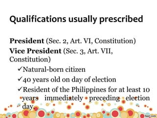 Qualifications usually prescribed
President (Sec. 2, Art. VI, Constitution)
Vice President (Sec. 3, Art. VII,
Constitution)
Natural-born citizen
40 years old on day of election
Resident of the Philippines for at least 10
years immediately preceding election
day.
 