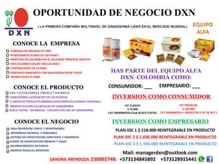 OPORTUNIDAD DE NEGOCIO DXN
( LA PRIMERA COMPAÑÍA MULTINIVEL DE GANODERMA LIDER EN EL MERCADO MUNDIAL)
CONOCE LA EMPRESA
FUNDADA EN MALASIA EN 1993
POSESIONADA EN MAS DE 160 PAISES
APERTURA EN COLOMBIA EN EL 2014,SEDE PRINCIPAL BOGOTA
DXN COLOMBIA SAS,NIT 900.521.468-3
CONTRIBUYENTE DE LA DIAN
CONVENIOS BANCARIOS CON DAVIVIENDA ENTRE OTROS
INVIMA DESDE EL 2008
DXN CULTIVA,FABRICA ,EMPACA Y DISTRIBUYE
3 LINEAS DE PRODUCTO-(BEBIDAS,SUPLEMENTOS,CUIDADO PERSONAL)
PRODUCTO ESTRELLA-CAPSULAS DE GANODERMA
CONOCE EL PRODUCTO
GANODERMA LUCIDUM-REY DE LAS PLANTAS
BLACK COFFEE - ZHI MOCHA - COCOZHI CON 18% DE GANODERMA
CONOCE EL NEGOCIO
BAJA INVERSION/ UNICA Y REINTEGRABLE
MEMBRESIA MUNDIAL Y HEREDABLE
SISTEMA DE CAPACITACION CONSTANTE Y EXPANSIVO
PLANES DE BONIFICACION,PREMIOS Y VIAJES
RECONOCIMIENTO EN PAREJA
INGRESO RESIDUAL-(PENSION)
HAS PARTE DEL EQUIPO ALFA
DXN COLOMBIA COMO:
CONSUMIDOR: ___ EMPRESARIO: ___
INVERSION COMO CONSUMIDOR
KIT CLASICO
$ 70.000
( KIT MEMBRESIA+CAJA BLACK COFFEE)
KIT PREMIUM
$ 100.000
( KIT MEMBRESIA + FRASCO RG Y GL DE 30 C.)
SANDRA MENDOZA 230002748: +573134845892 +573128915441
o
o
o
o
o
o
o
o
o
o
o
o
o
o
o
o
o
o
INVERSION COMO EMPRESARIO
PLAN IOC 1 $ 518.000 REINTEGRABLE EN PRODUCTO
PLAN IOC 2 $ 1.036.000 REINTEGRABLE EN PRODUCTO
PLAN IOC 3 $ 1.556.000 REINTEGRABLE EN PRODUCTO
EQUIPO
ALFA
Mail: managerdxn@outlook.com
 