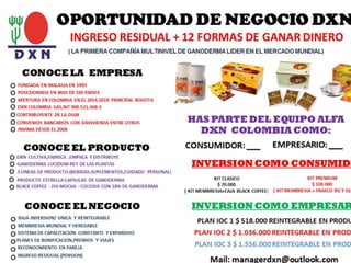 lista de precios dxn-dxn colombia equipo alfa