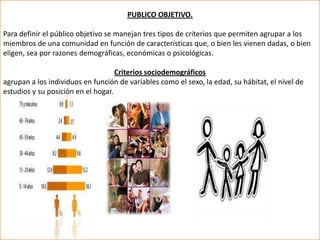 PUBLICO OBJETIVO.

Para definir el público objetivo se manejan tres tipos de criterios que permiten agrupar a los
miembros de una comunidad en función de características que, o bien les vienen dadas, o bien
eligen, sea por razones demográficas, económicas o psicológicas.

                                    Criterios sociodemográficos
agrupan a los individuos en función de variables como el sexo, la edad, su hábitat, el nivel de
estudios y su posición en el hogar.
 