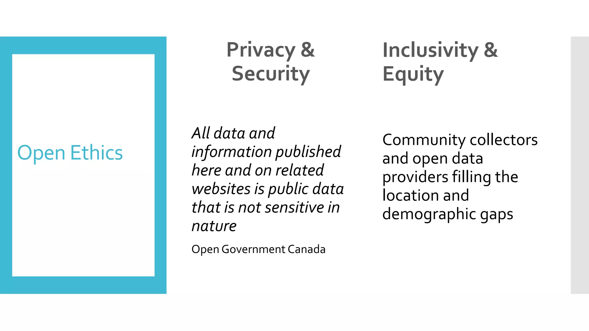 Open Ethics
Privacy &
Security
All data and
information published
here and on related
websites is public data
that is not sensitive in
nature
Open Government Canada
Inclusivity &
Equity
Community collectors
and open data
providers filling the
location and
demographic gaps
 