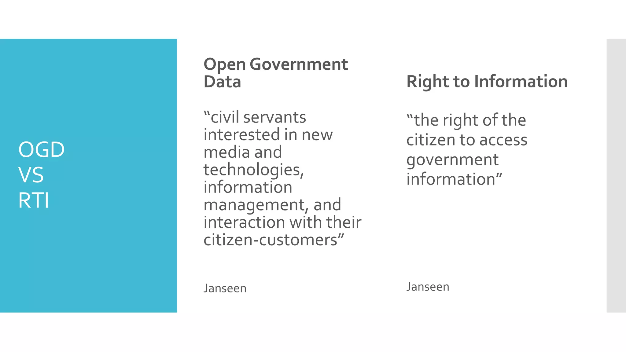OGD
VS
RTI
Open Government
Data
“civil servants
interested in new
media and
technologies,
information
management, and
interaction with their
citizen-customers”
Janseen
Right to Information
“the right of the
citizen to access
government
information”
Janseen
 
