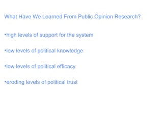 What Have We Learned From Public Opinion Research? high levels of support for the system low levels of political knowledge low levels of political efficacy eroding levels of political trust 