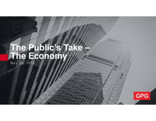M a y 2 5 , 2 0 1 5
The Public’s Take –
The Economy
 