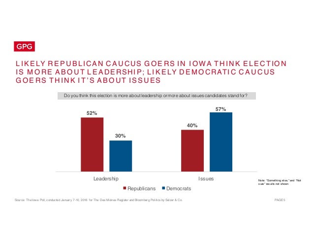 PAGE 5
L I K E LY R E P U BL ICA N C A U CUS G O E RS I N I O WA T H I N K E L E C TIO N
I S M O R E A B O U T L E A DE RS...