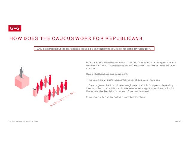 PAGE 9
H O W D O E S T H E C A U CU S W O R K F O R R E P U BL ICAN S
Source: Wall Street Journal & NPR
Only registered Re...