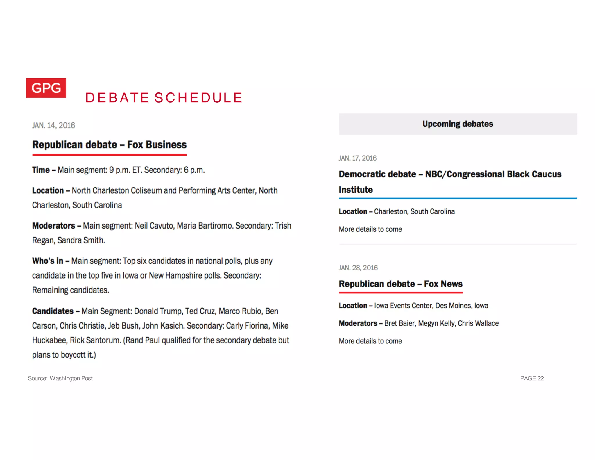 PAGE 22Source: Washington Post
D E B ATE S C H E DUL E
 