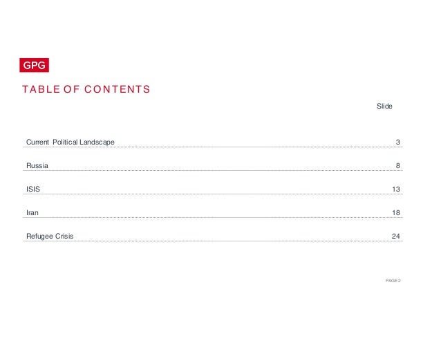 PAGE 2
TA B L E O F C O N T ENTS
Slide
Current Political Landscape 3
Russia 8
ISIS 13
Iran 18
Refugee Crisis 24
 