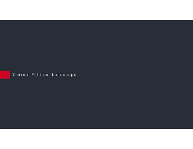 C u r r e n t P o l i t i c a l L a n d s c a p e
 