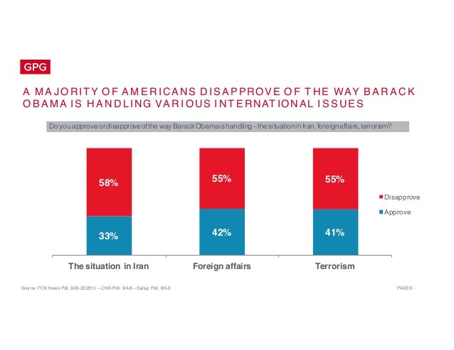 Source: FOX News Poll, 9/20-22,2015 – CNN Poll, 9/4-8 – Gallup Poll, 8/5-9 PAGE 6
A M A J O RIT Y O F A M E R I CANS D I S...