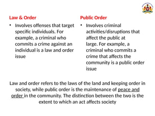 Public Order Examples public order and case study 2.12.25.pptx