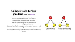 Competition: Tertius
gaudens (Simmel 1950, Burt 1992)
Think these constellations in terms of actor A.
Structural hole offers two types of benefits
1) access to non-redundant information from
independent sources
2) control benefits for managing the interaction between B and
C.
In restricted relationship both information and control benefits
are lost
 