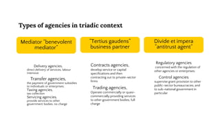 Types of agencies in triadic context
Mediator ”benevolent
mediator”
Delivery agencies,
direct delivery of services, labour
intensive
Transfer agencies,
the payment of government subsidies
to individuals or enterprises;
Taxing agencies,
tax collection
Servicing agencies,
provide services to other
government bodies, no charge
”Tertius gaudens”
business partner
Contracts agencies,
develop service or capital
specifications and then
contracting out to private-sector
firms
Trading agencies,
Operate commercially or quasi-
commercially providing services
to other government bodies, full
charge
Divide et impera
”antitrust agent”
Regulatory agencies
concerned with the regulation of
other agencies or enterprises;
Control agencies
supervise grant provision to other
public-sector bureaucracies, and
to sub-national government in
particular
 